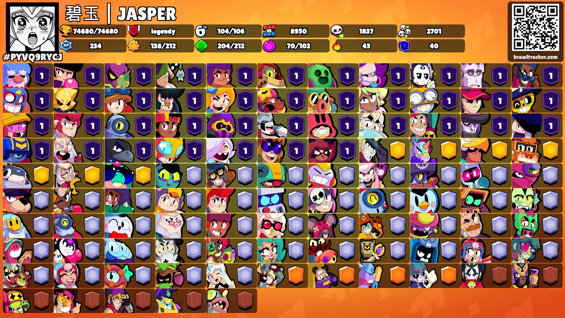 碧玉 | JASPER's Ranks