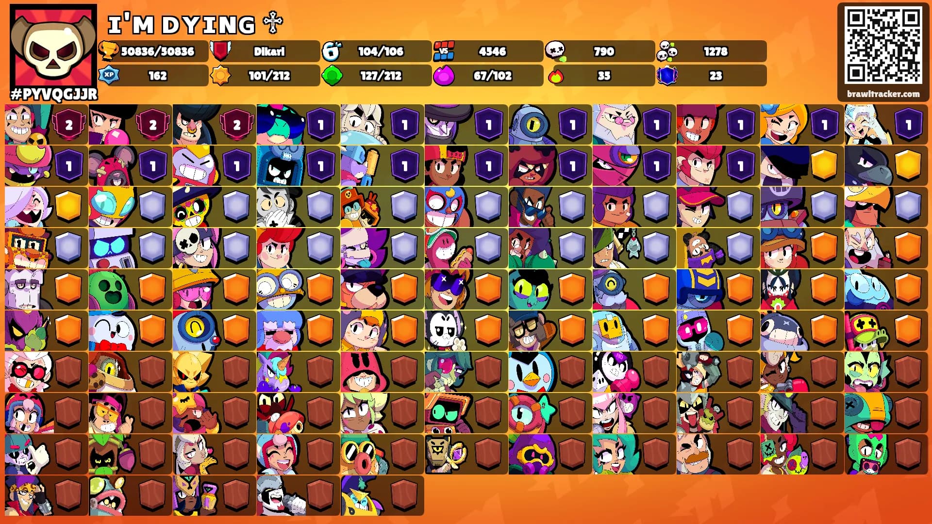 ɪ'ᴍ ᴅʏɪɴɢ ♱'s Ranks