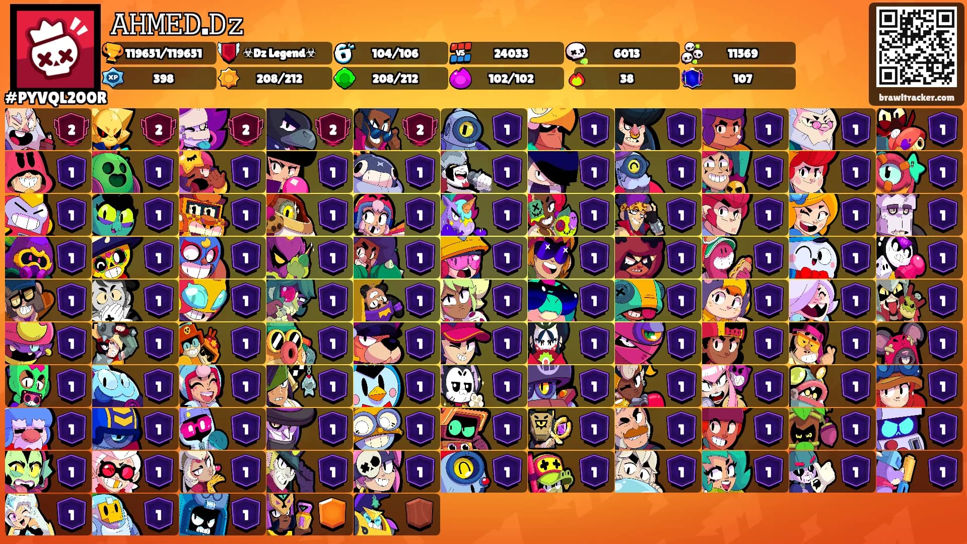 𝙰𝙷𝙼𝙴𝙳.𝙳𝚣's Ranks