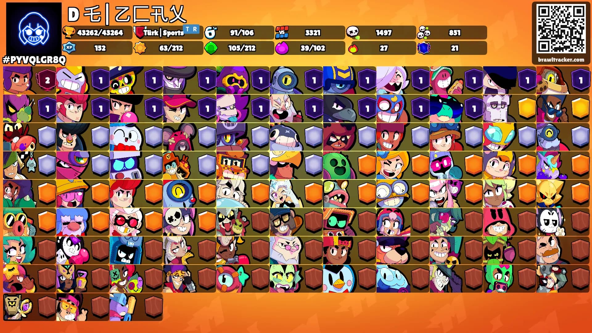 Dᗪ乇|乙匚卂乂's Ranks