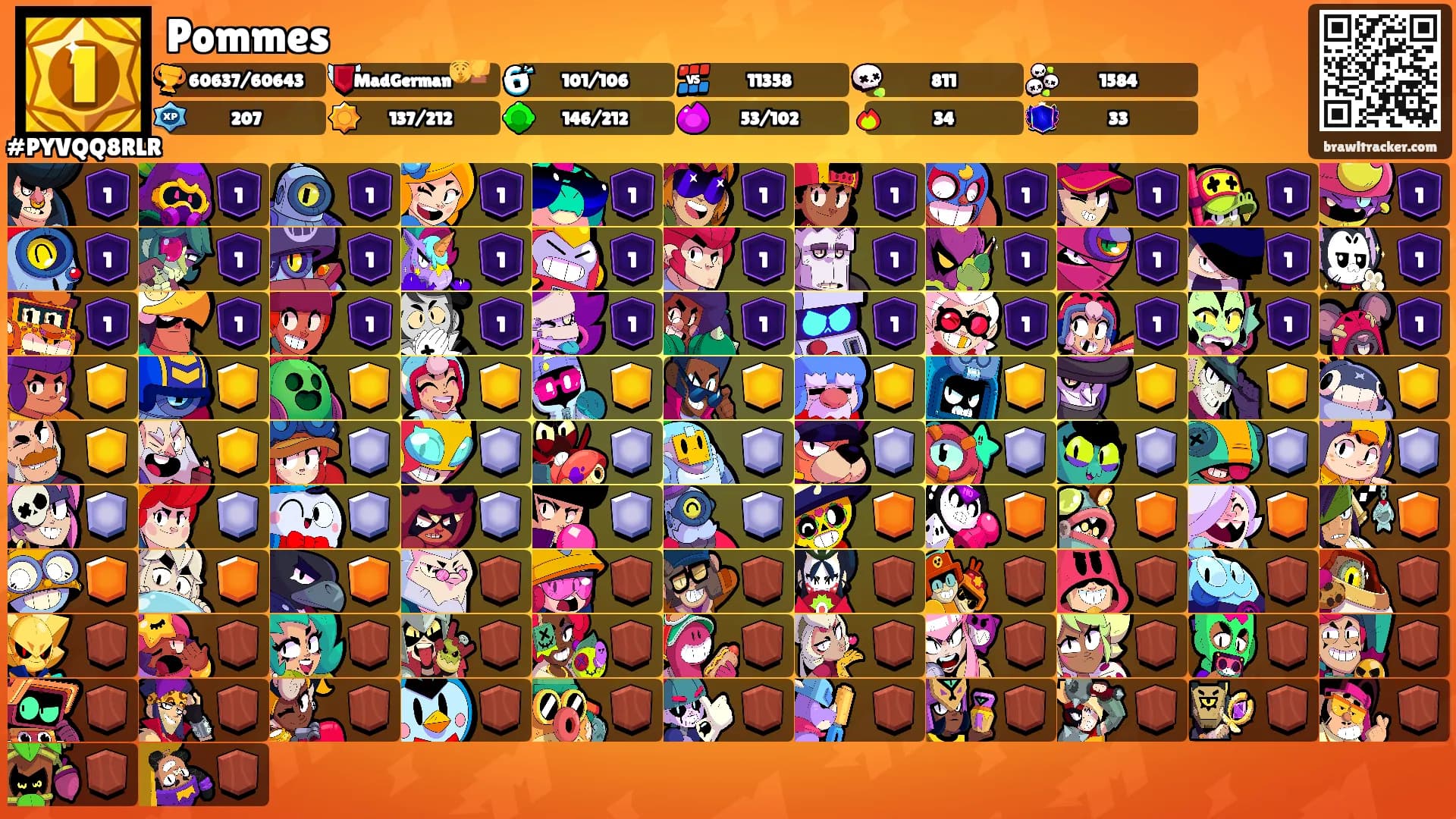 Pommes's Ranks