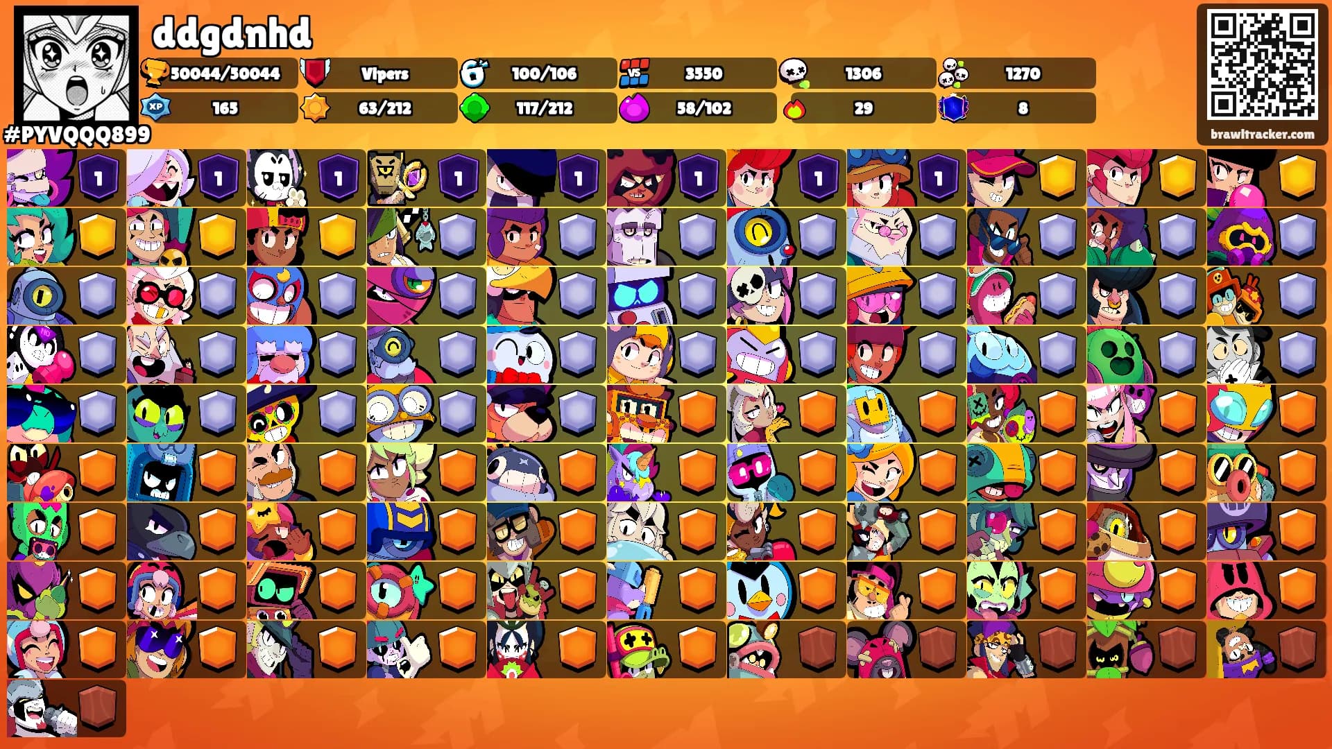 ddgdnhd's Ranks