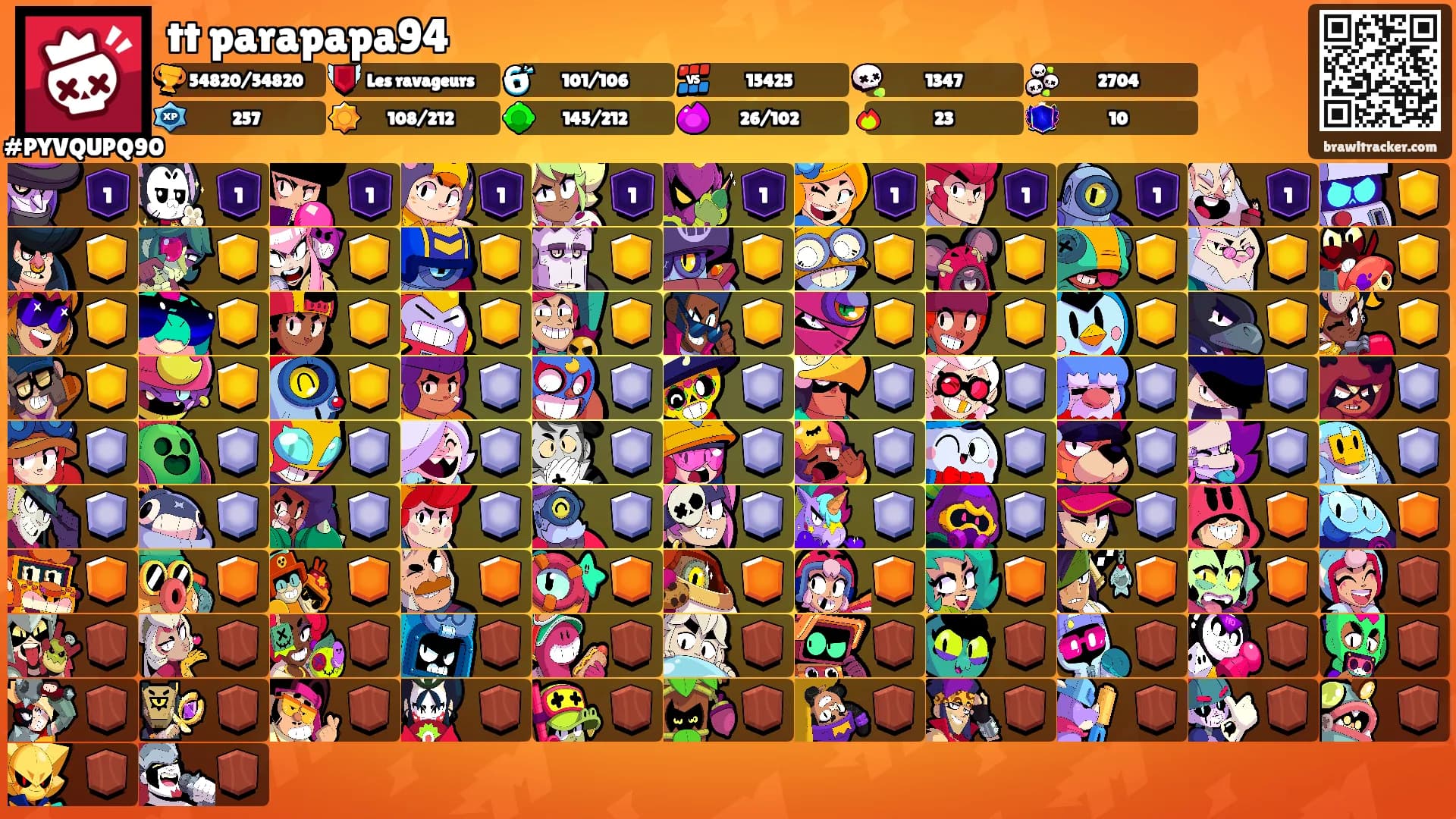 tt parapapa94's Ranks