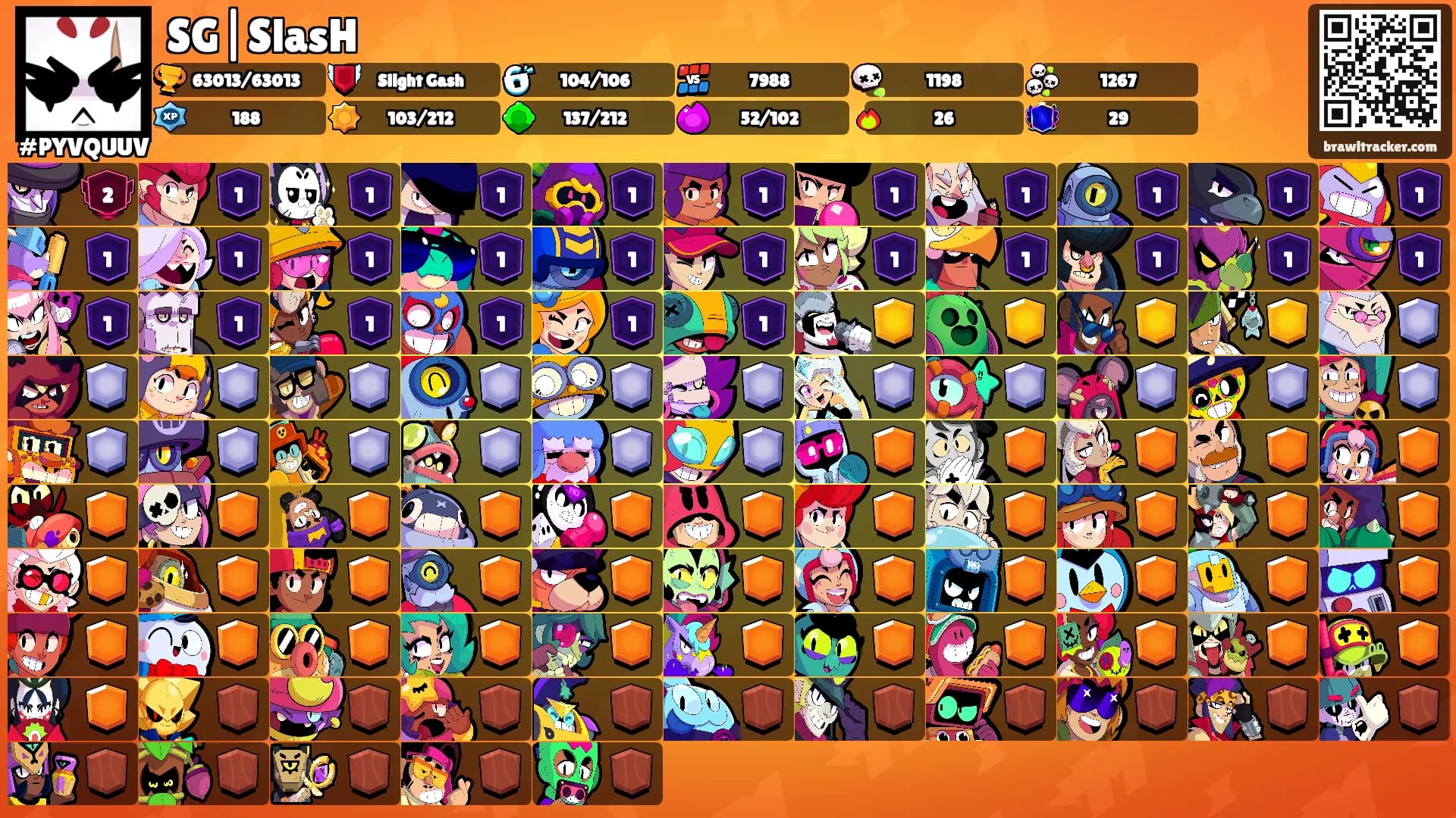 SG|SlasH's Ranks