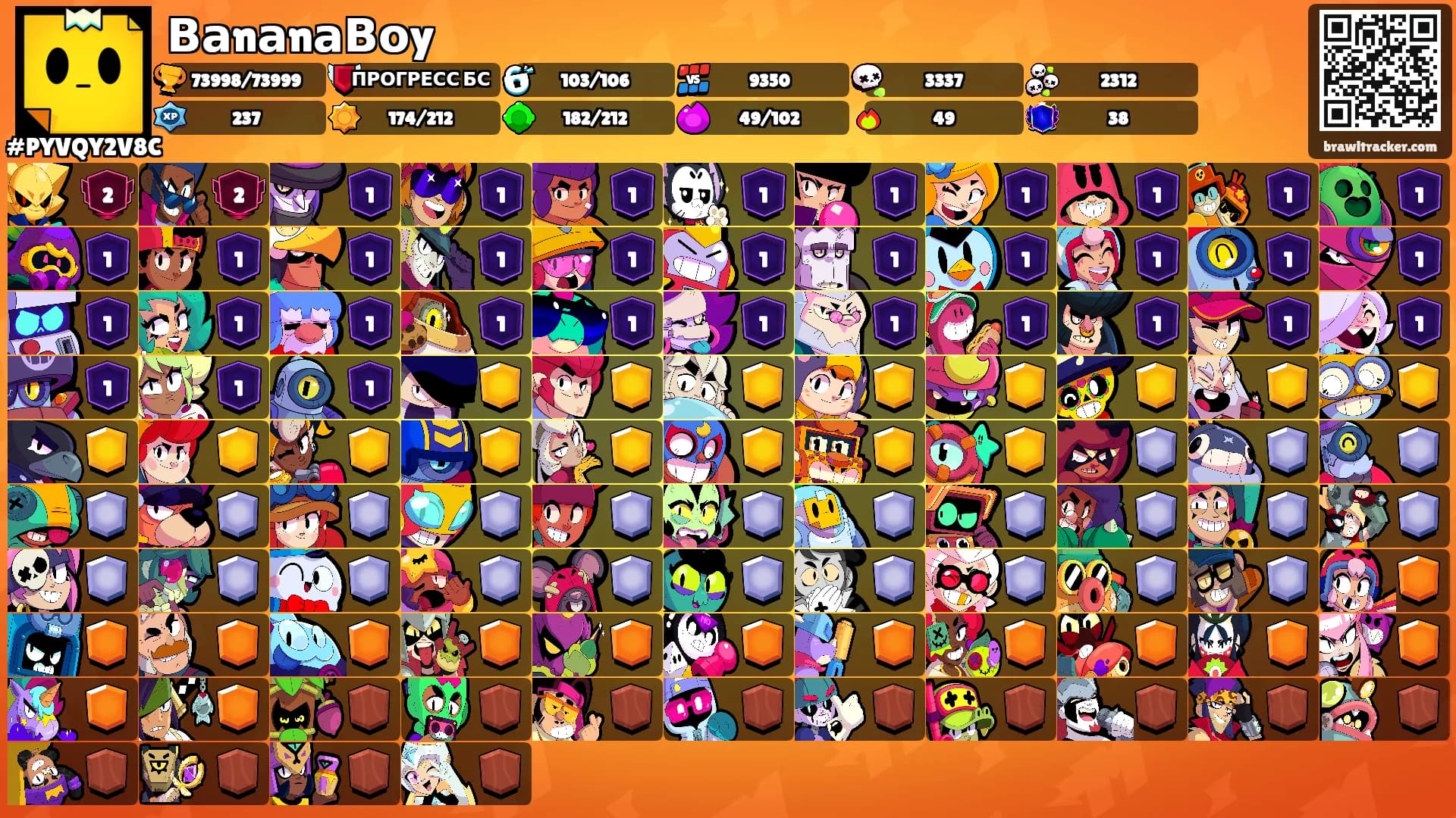 ВаnаnаВоy's Ranks