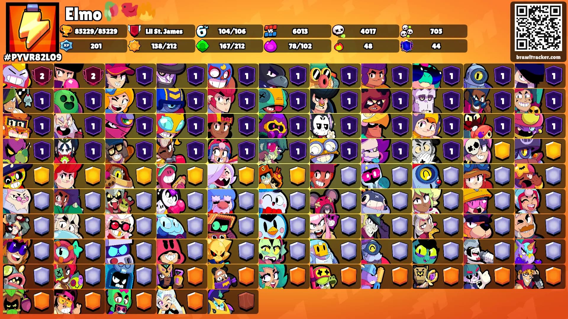 Elmo🥀🐦‍🔥's Ranks