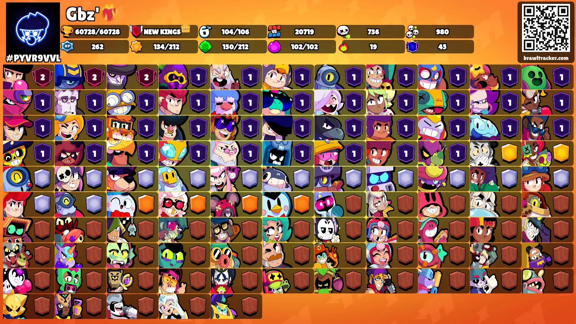 Gbz'❤️‍🔥's Ranks