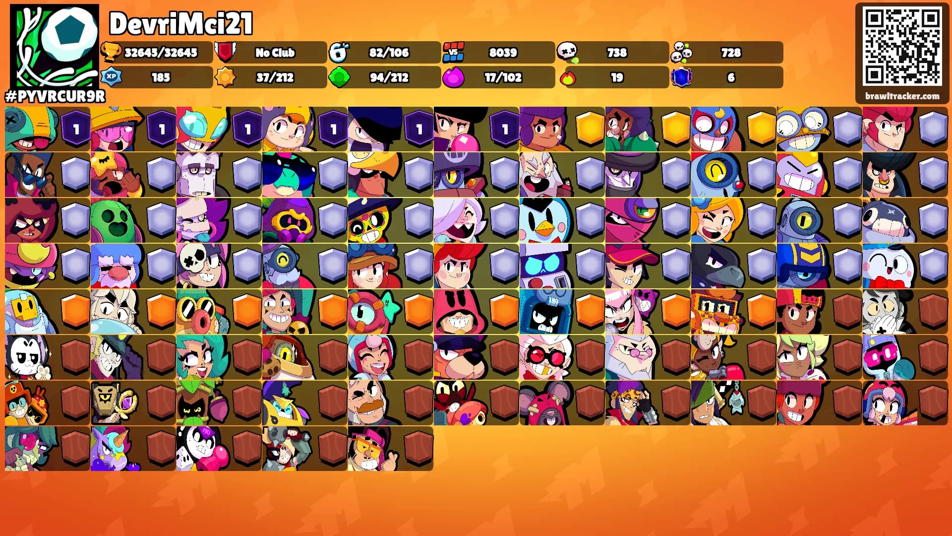 DevriMci21's Ranks
