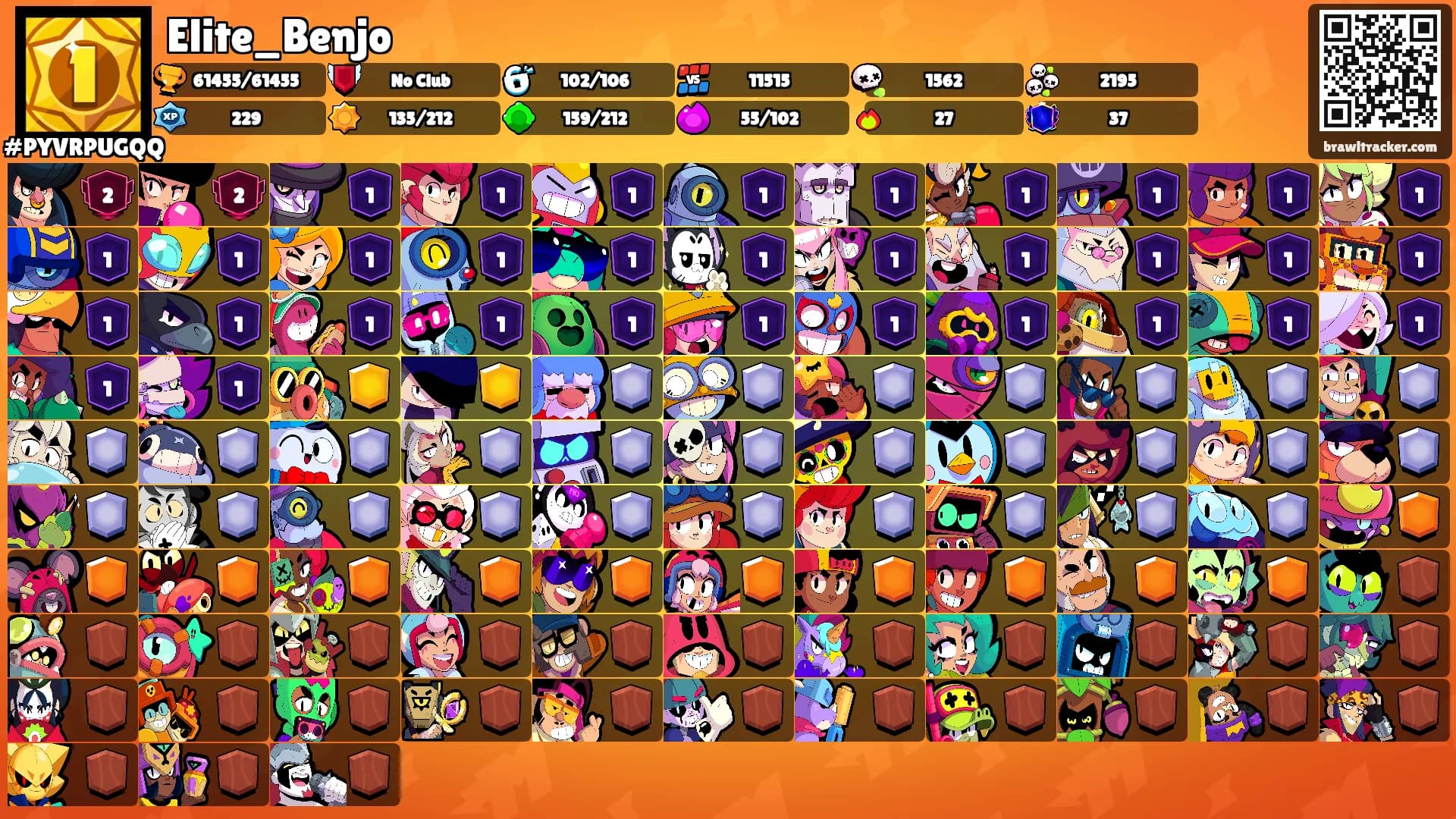 Elite_Benjo's Ranks