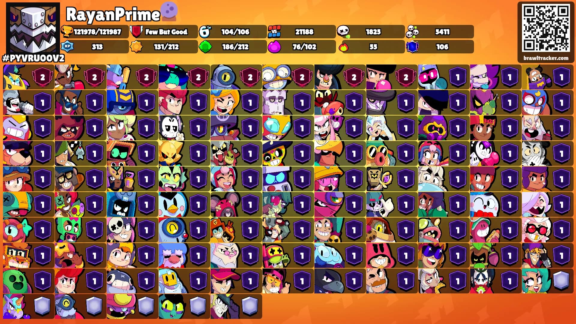 RayanPrime🔮's Ranks