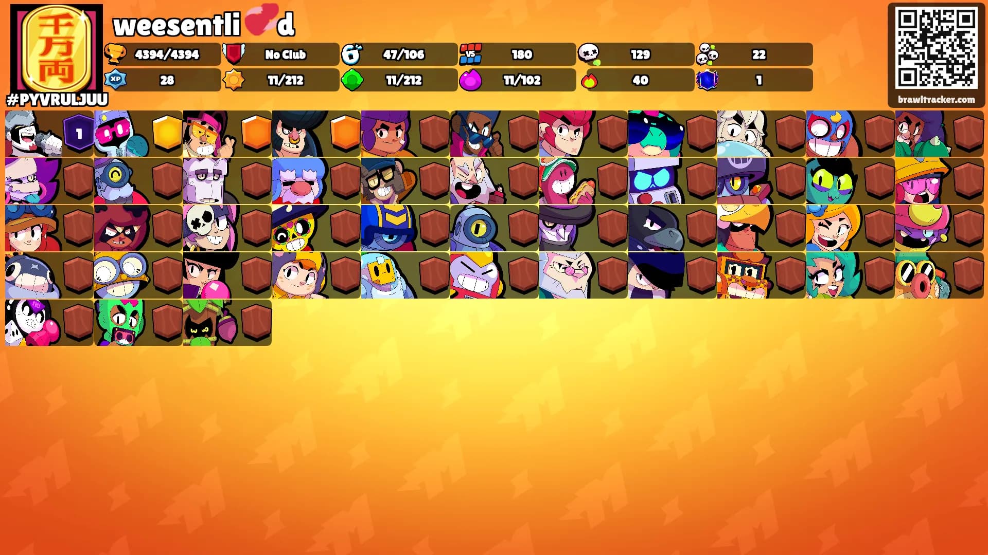 weesentli 💞d's Ranks