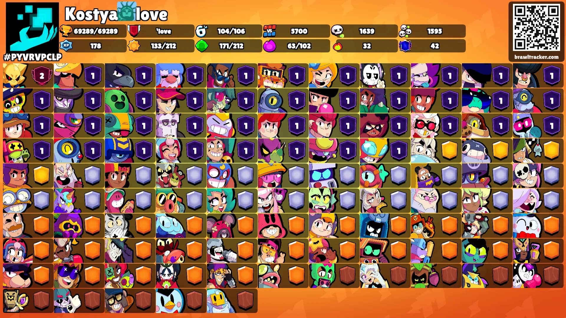 Kostya🗽love's Ranks
