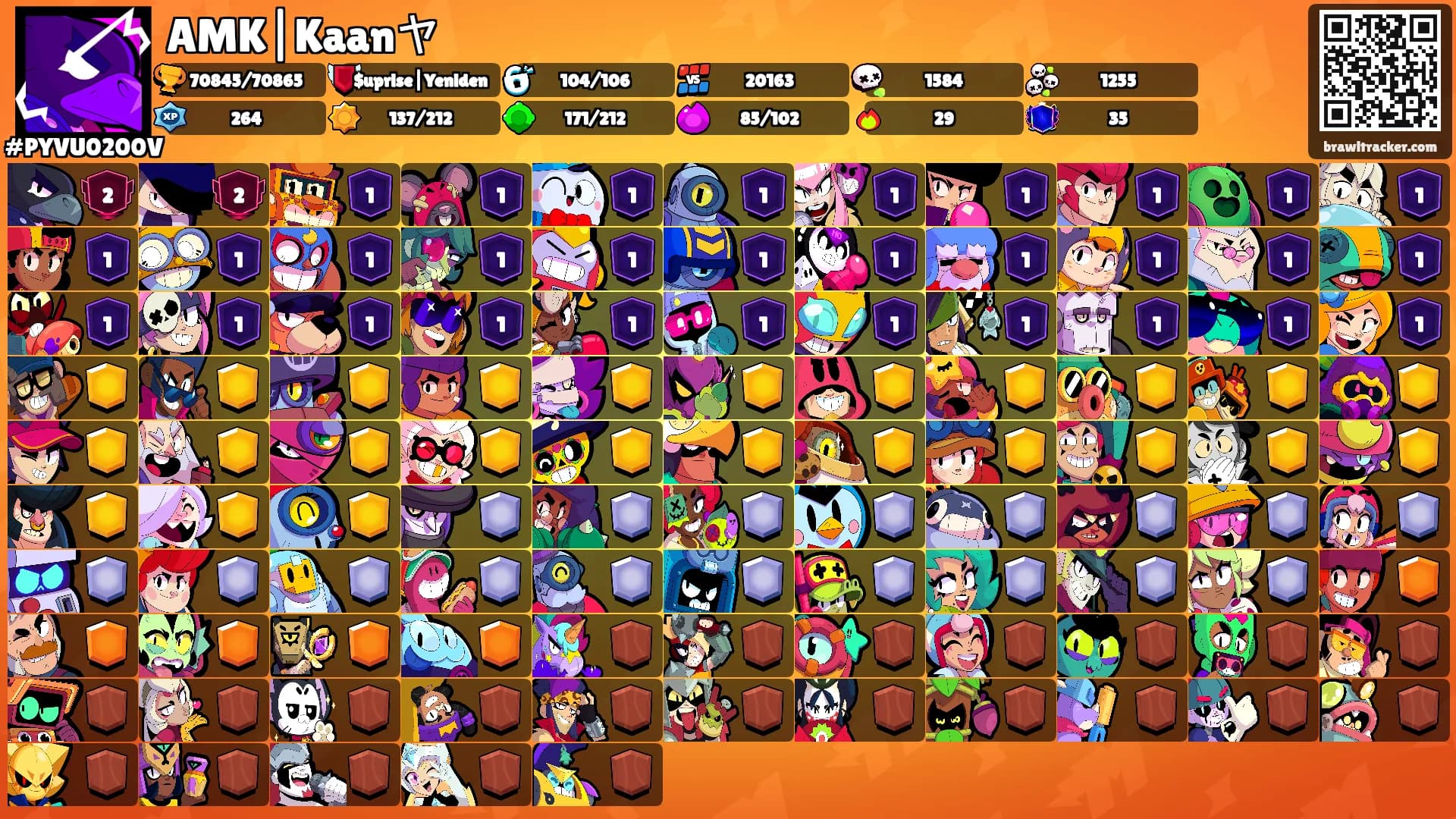 AMK|Kaanヤ's Ranks
