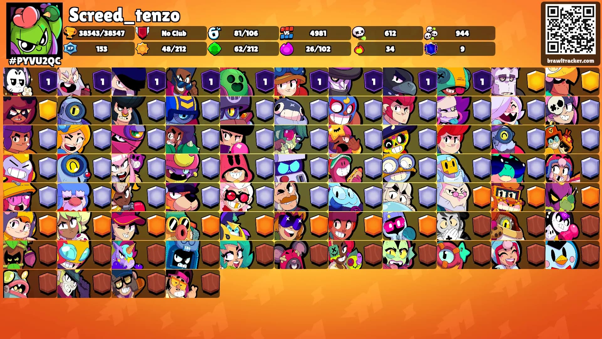 Screed_tenzo's Ranks