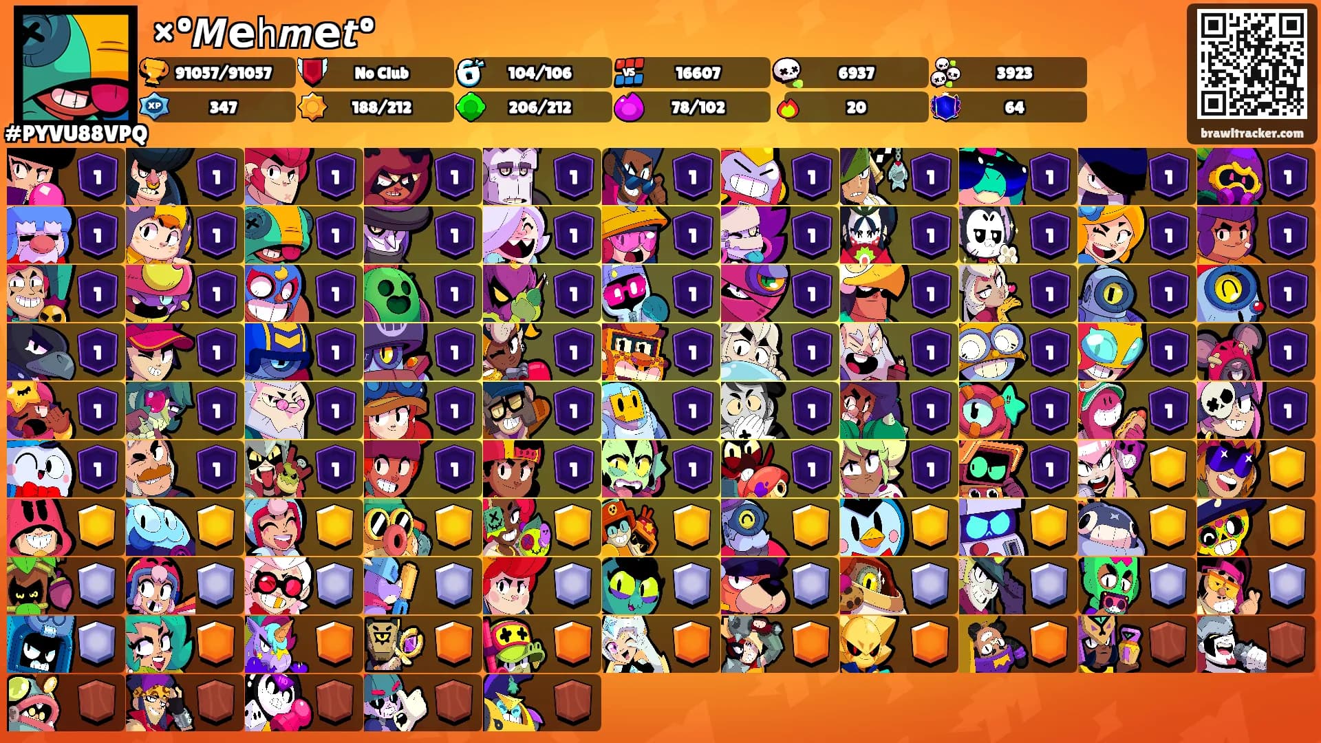 ×º𝙈𝗲𝗁𝙢𝗲𝙩º's Ranks