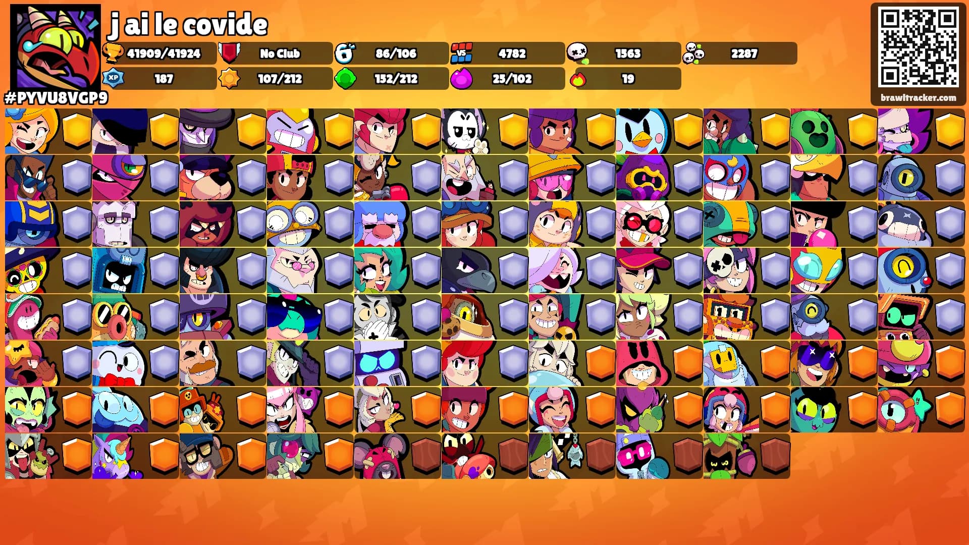 j ai le covide's Ranks