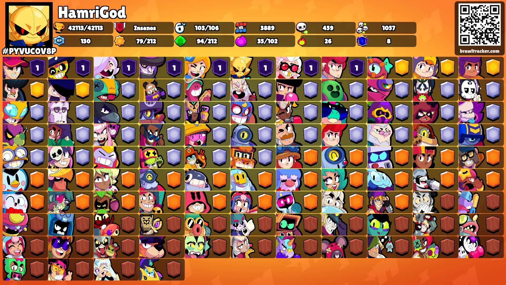 HamriGod's Ranks