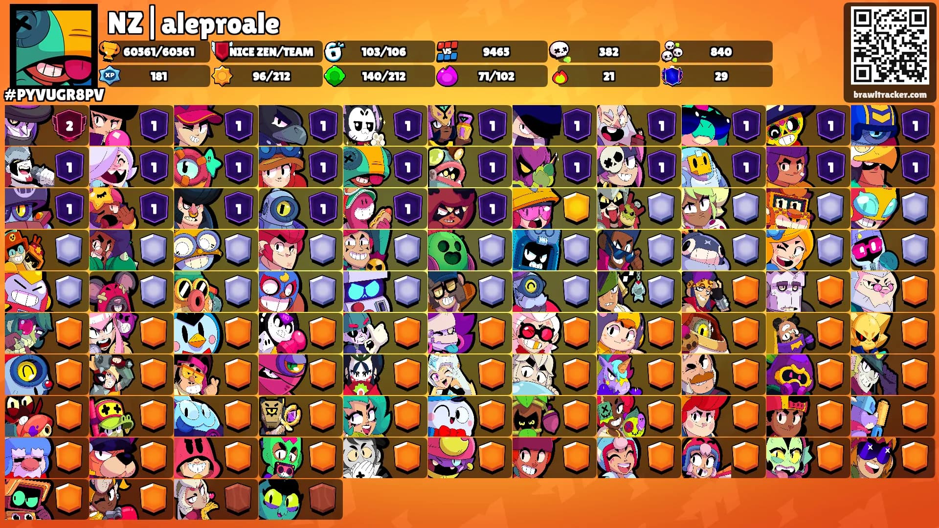 NZ|aleproale's Ranks