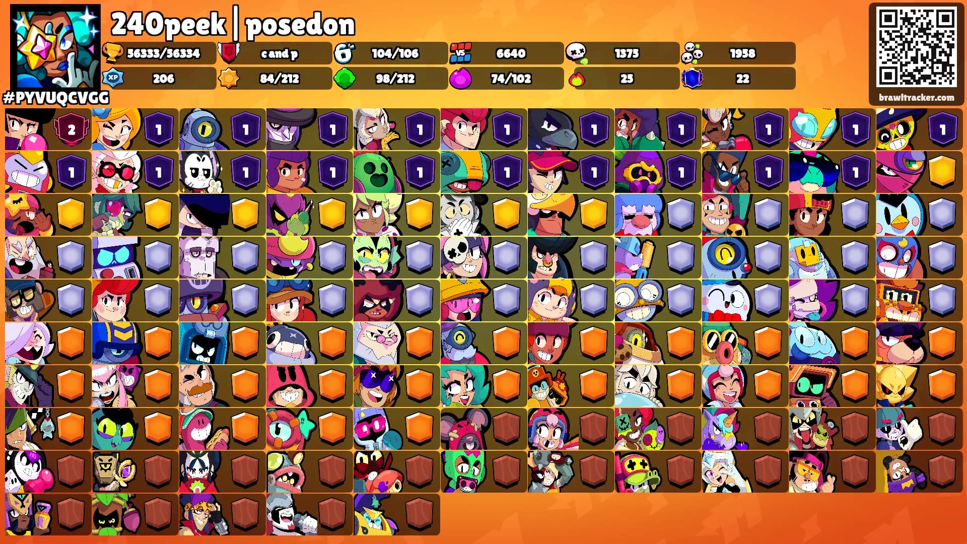 240peek|posedon's Ranks