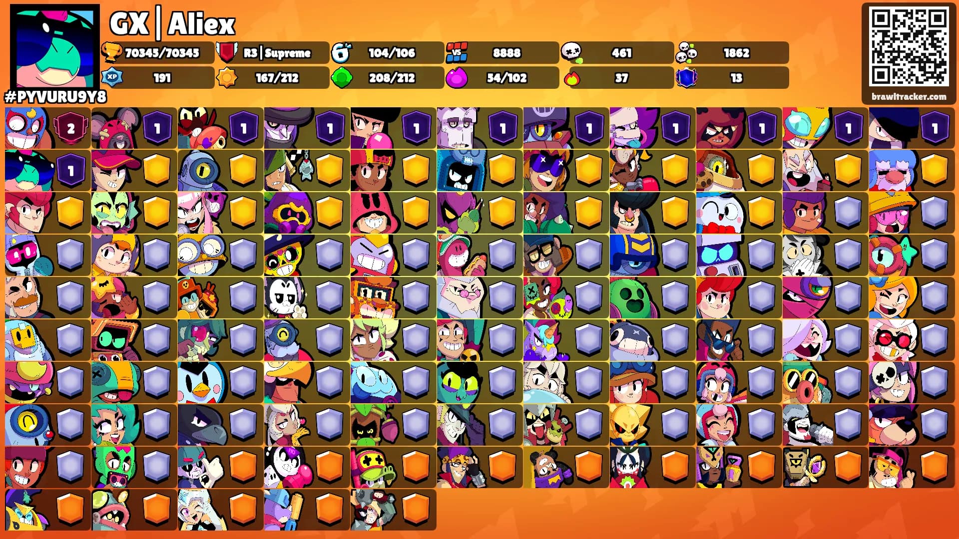 GX|Aliex's Ranks