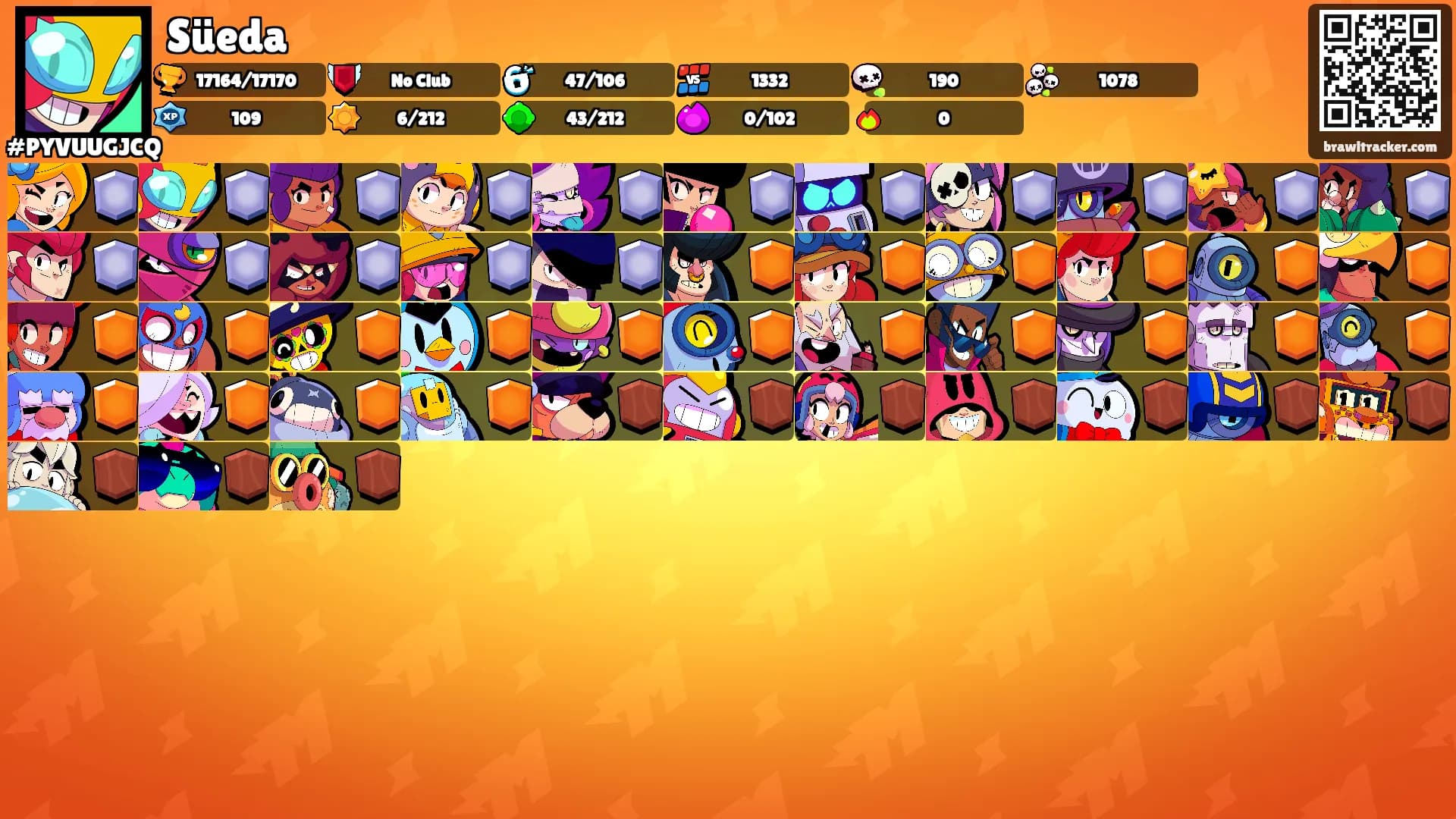 Süeda's Ranks