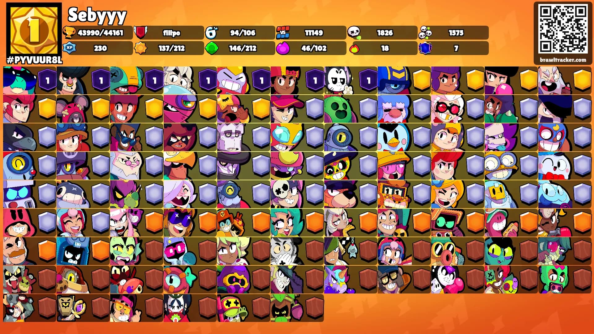Sebyyy's Ranks