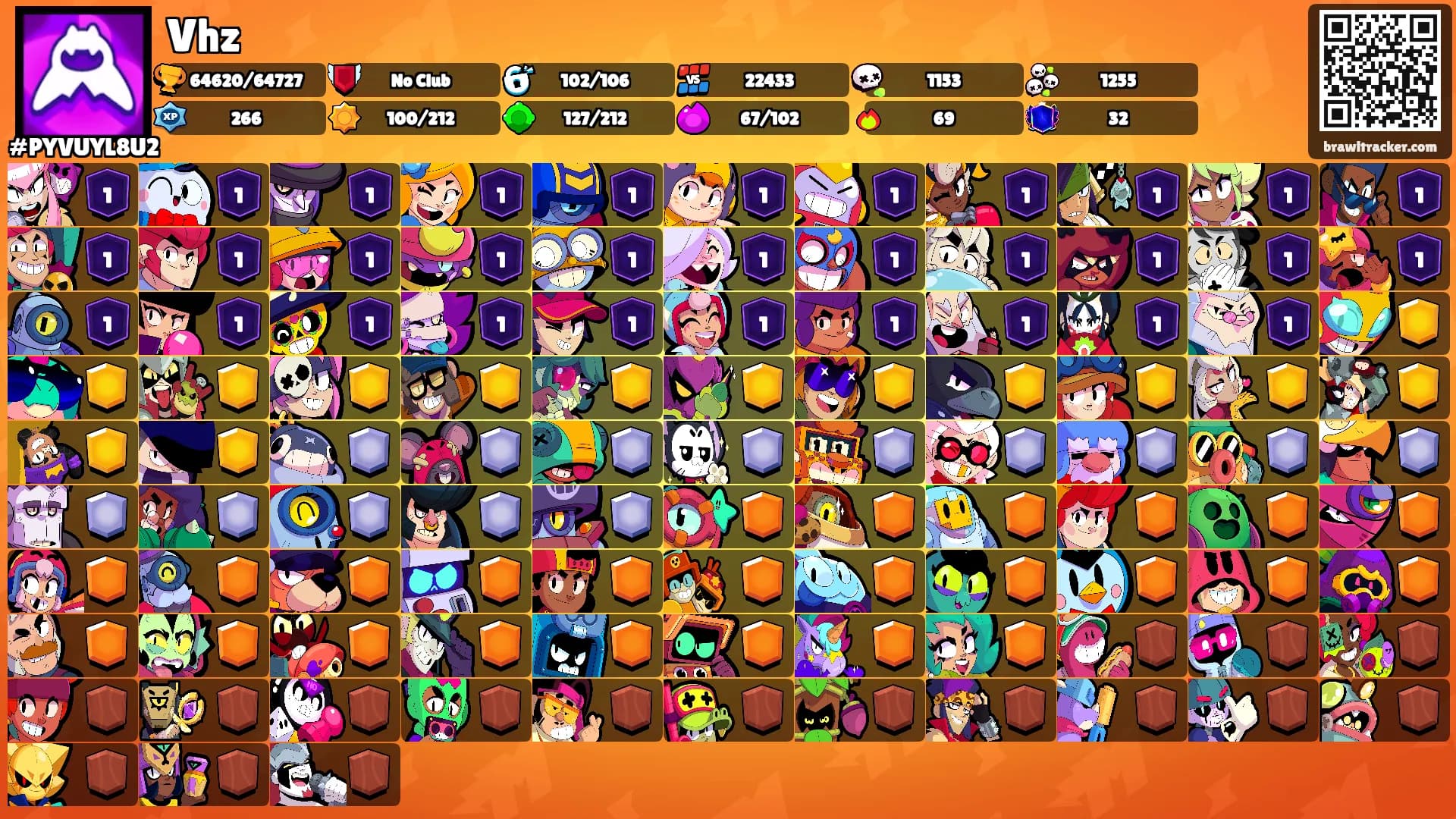 Vhz's Ranks