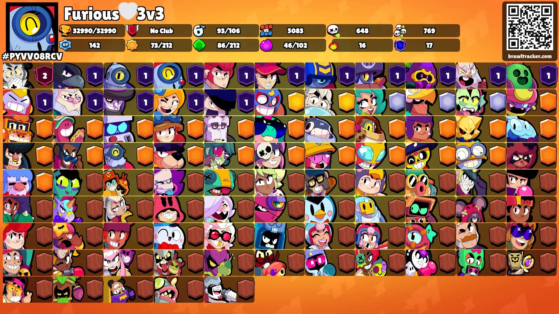 Furious🤍3v3's Ranks