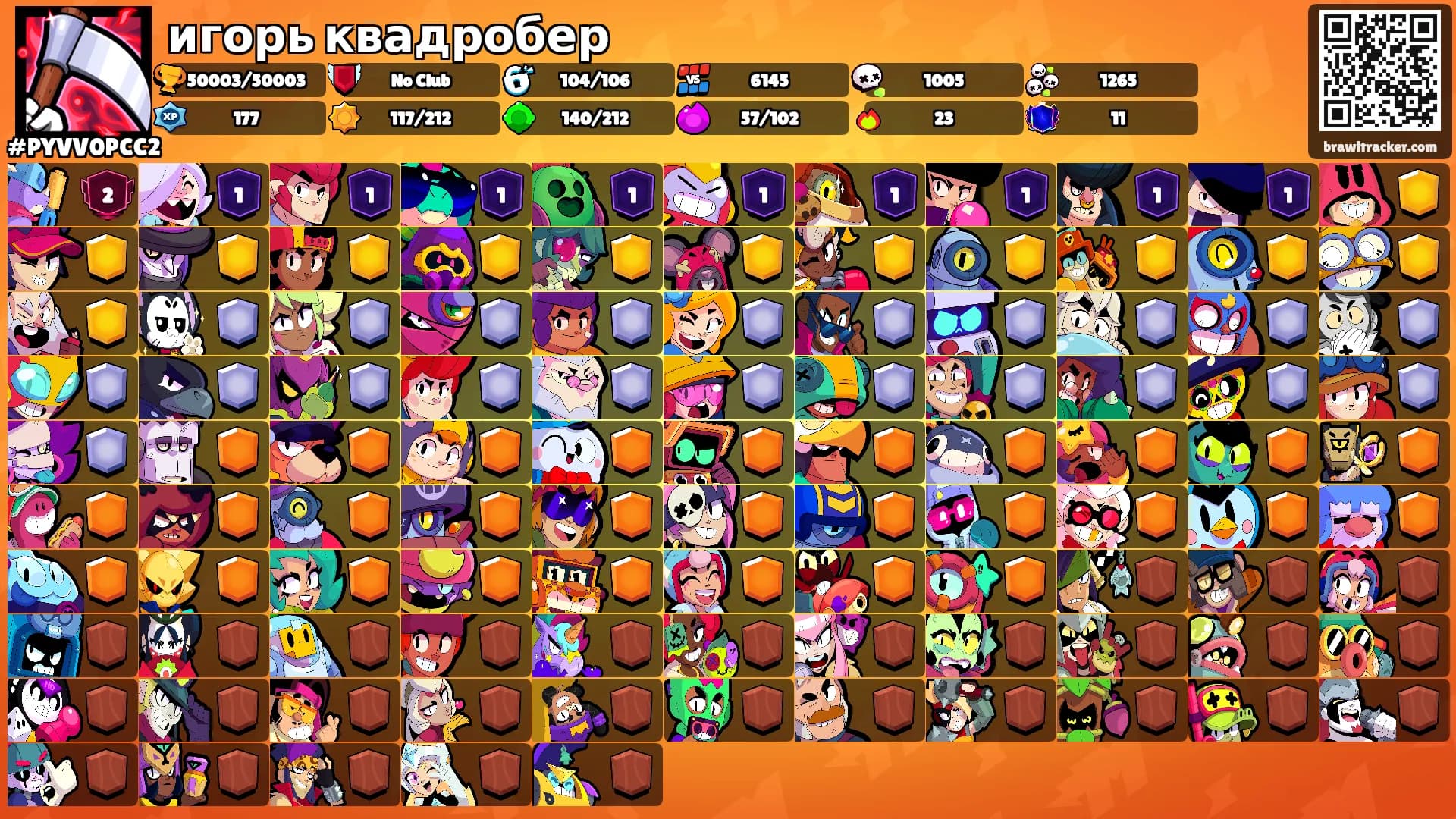 игорь квадробер's Ranks