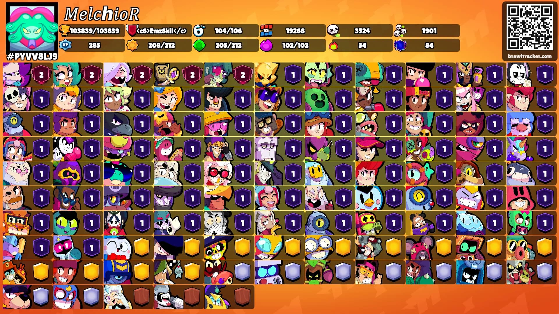 𝑀𝑒𝑙𝑐ℎ𝑖𝑜𝑅's Ranks