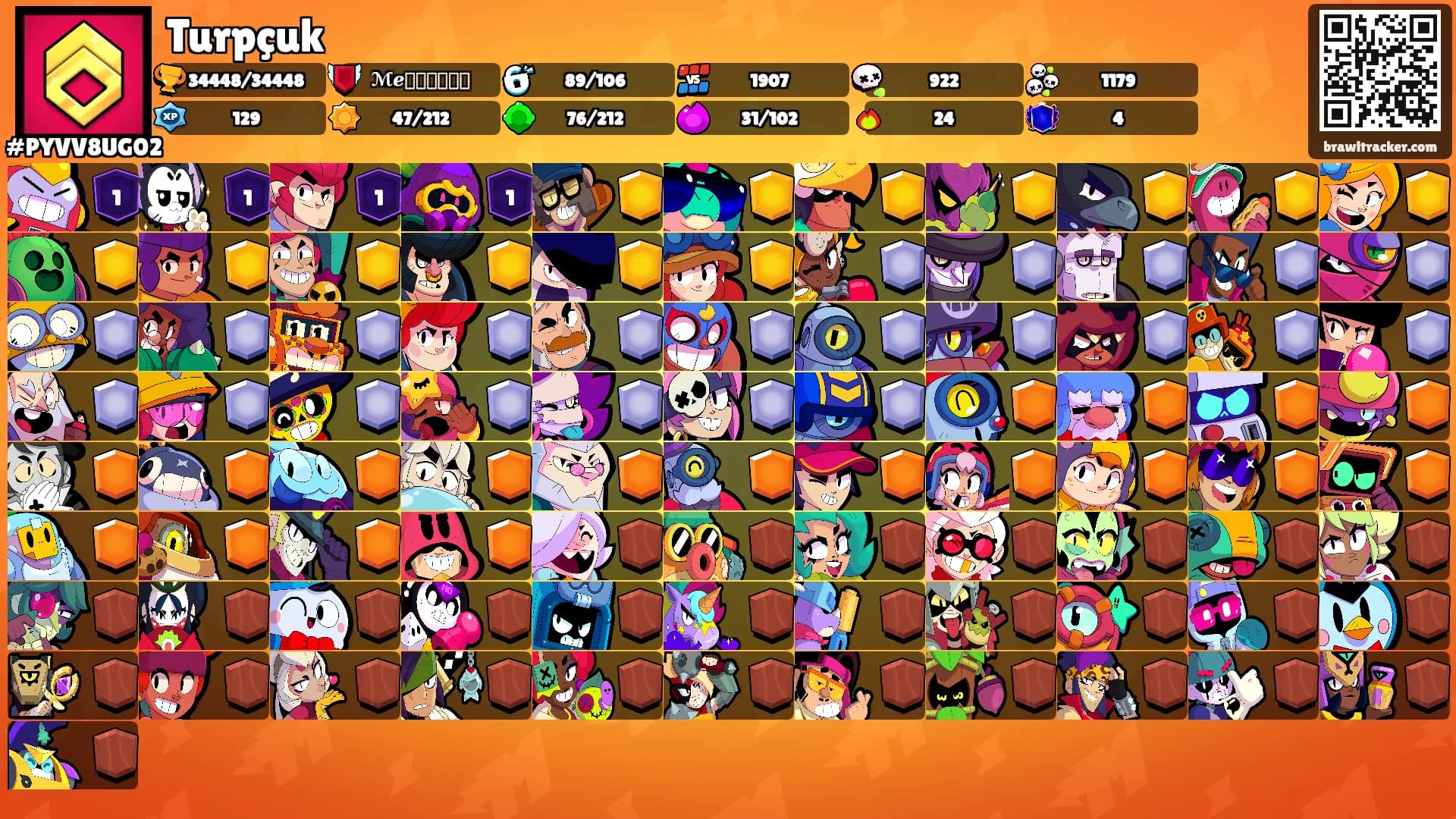 Turpçuk's Ranks