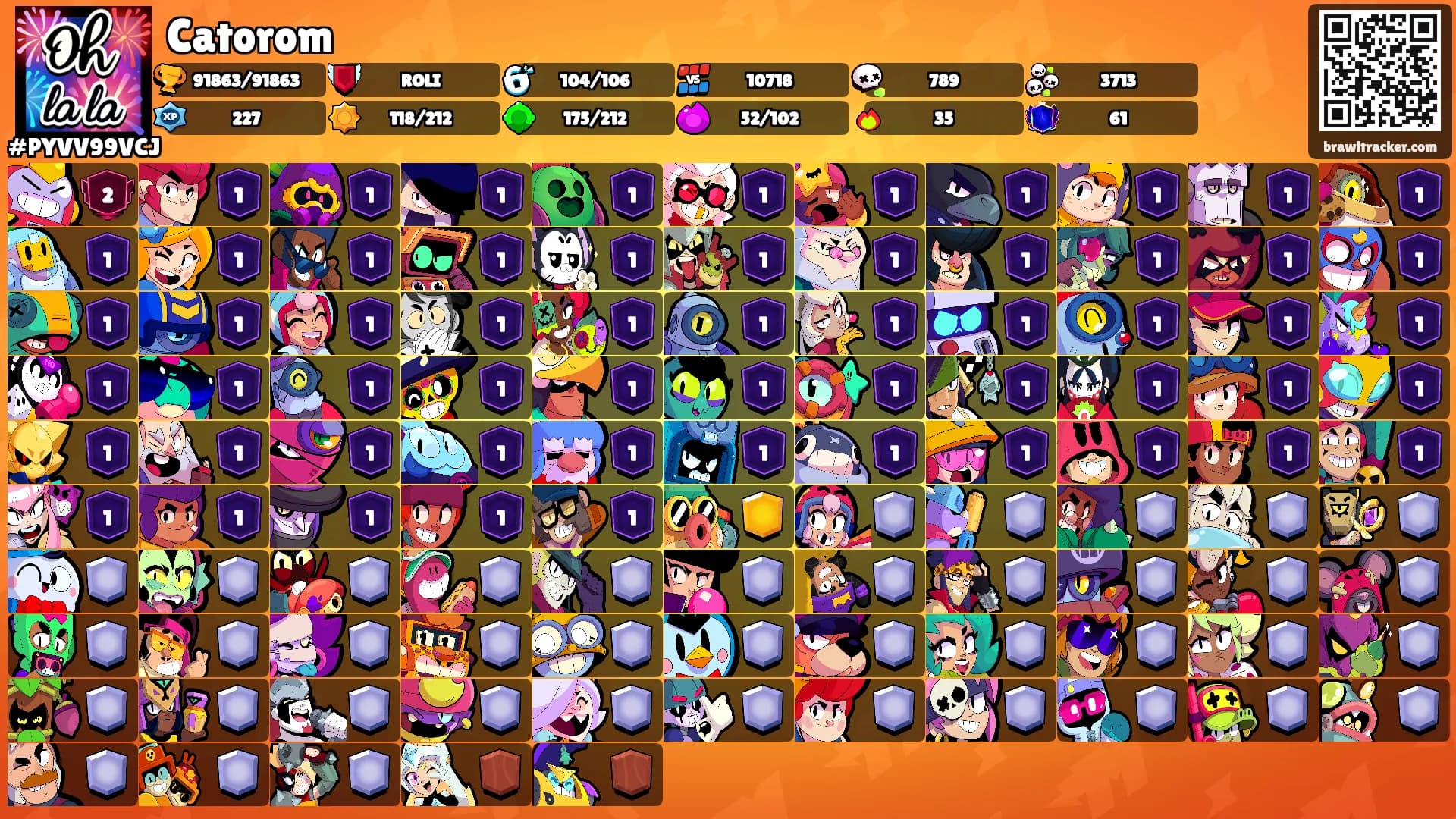 Catorom's Ranks