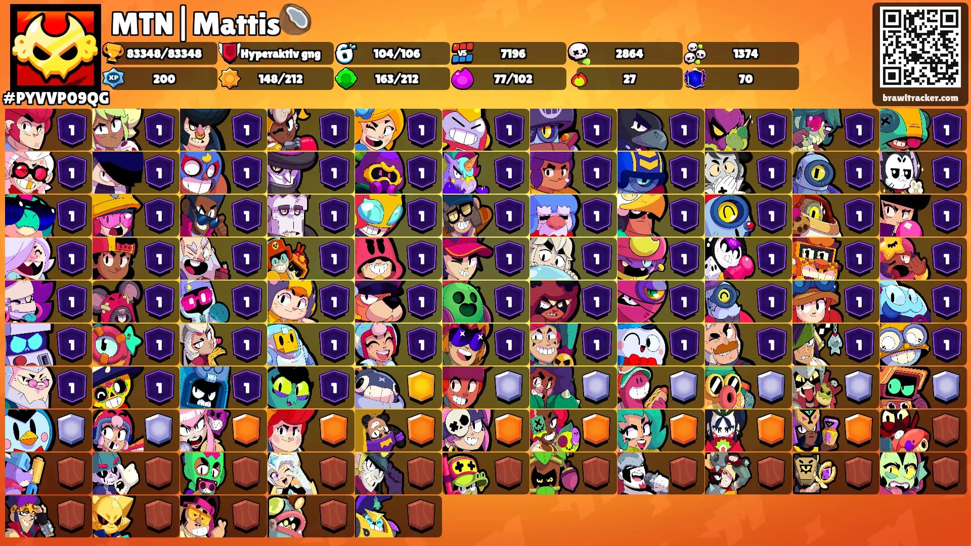 MTN|Mattis🥥's Ranks