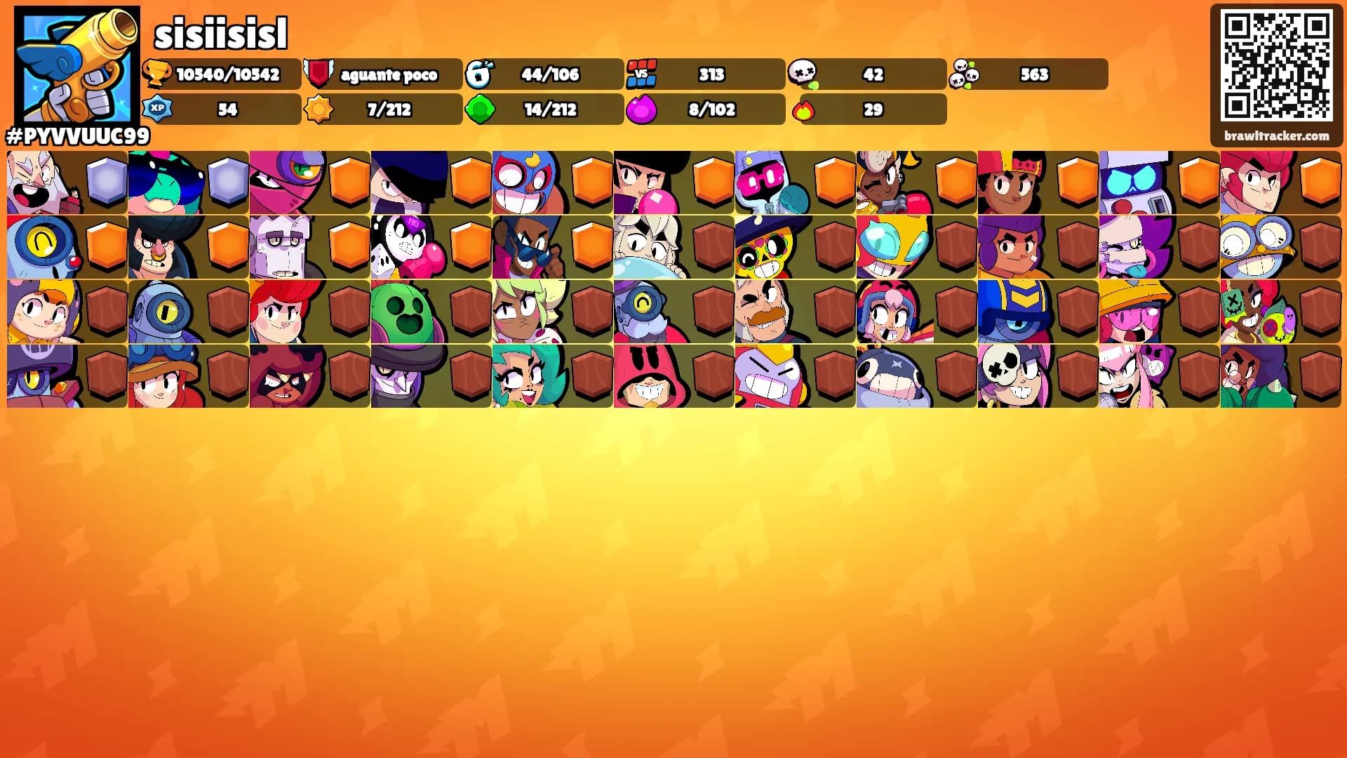 sisiisisl's Ranks