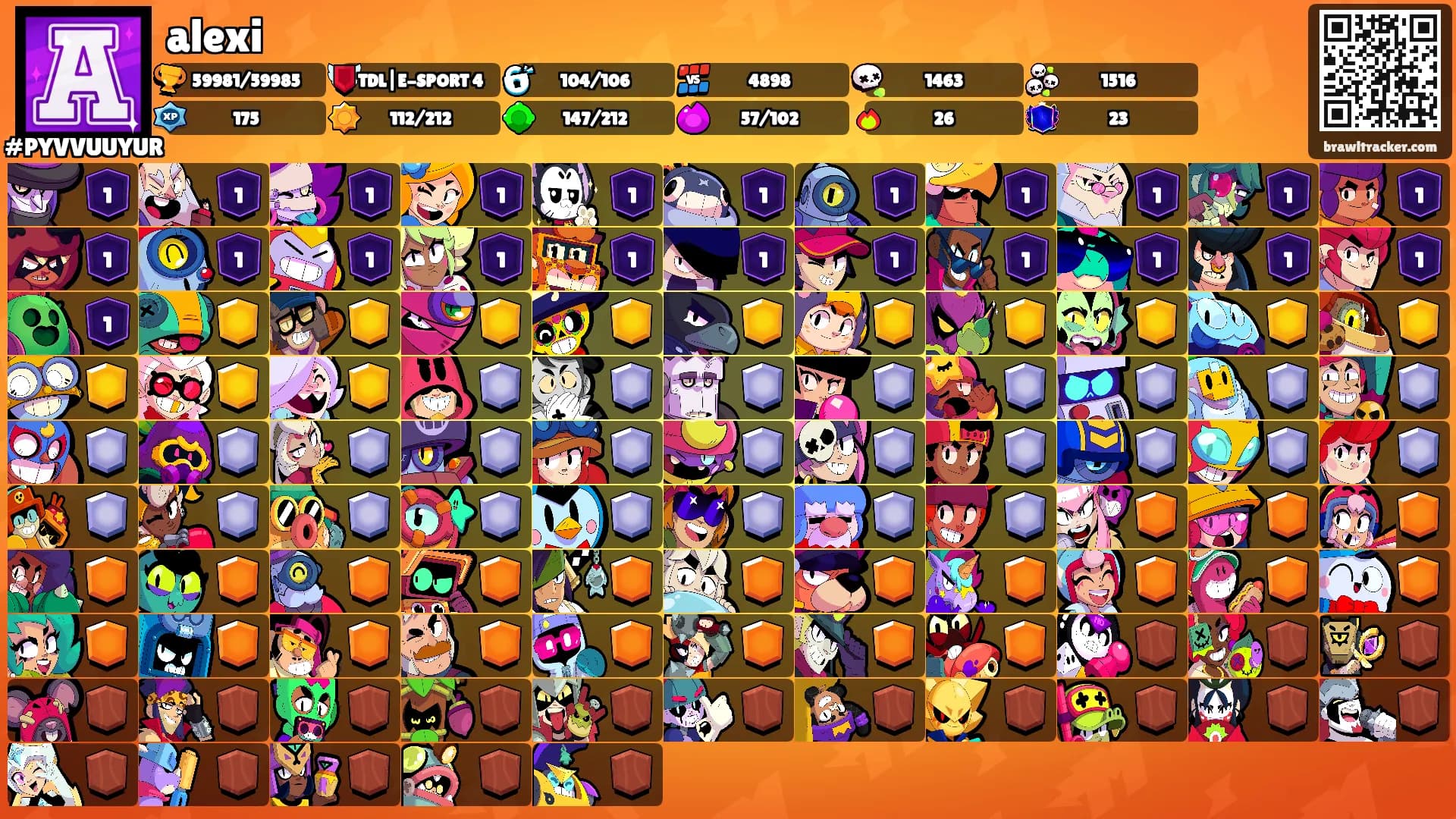 alexi's Ranks