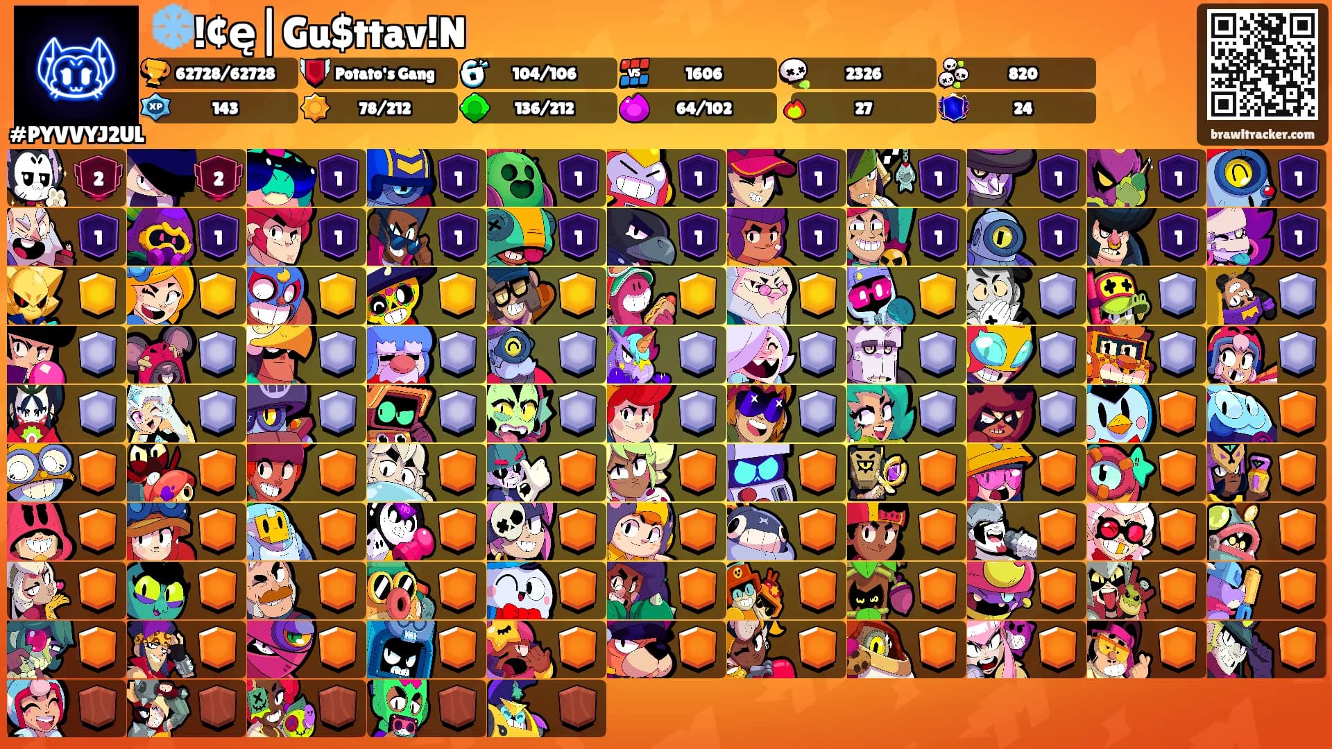 ❄️!¢ę|Gu$ttav!N's Ranks