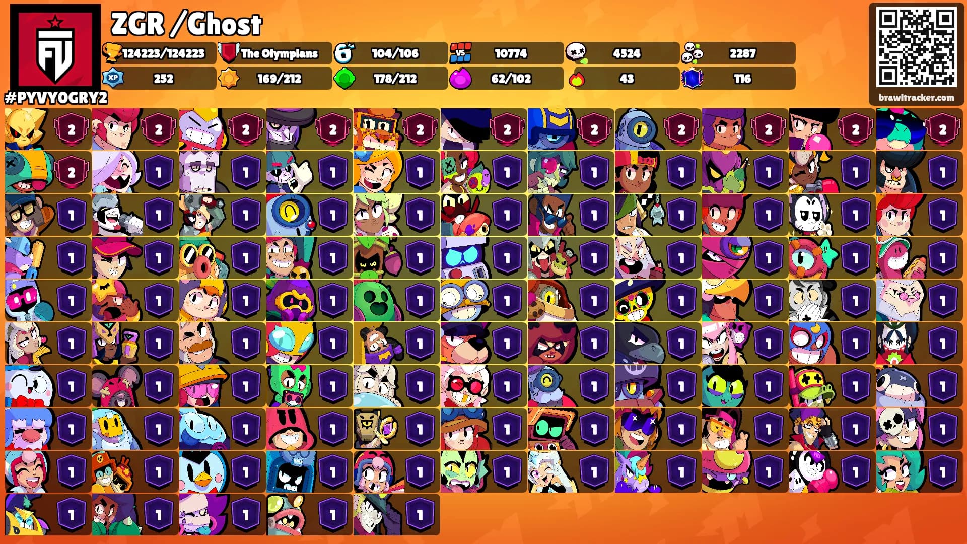 ZGR /Ghost's Ranks