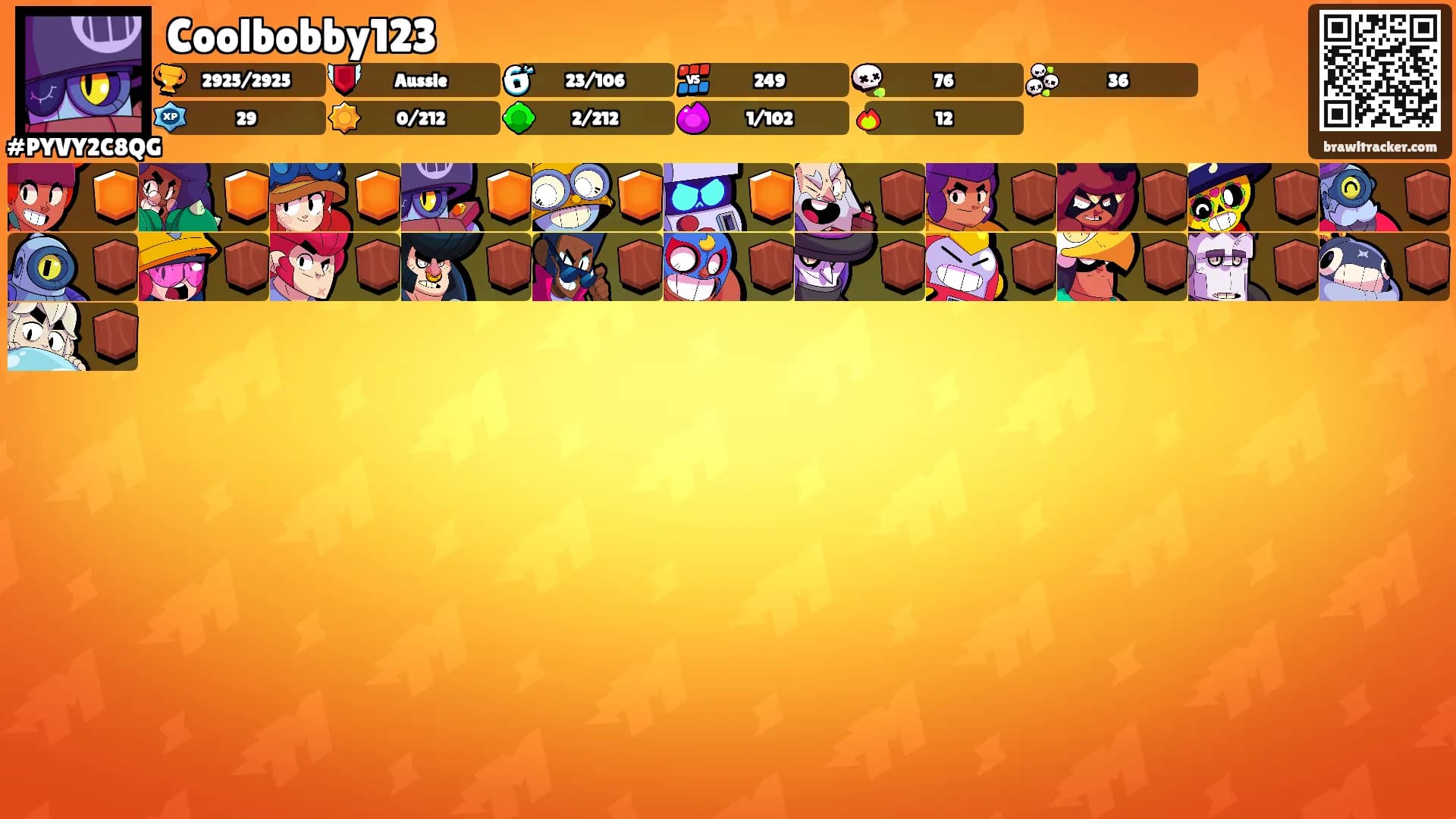 Coolbobby123's Ranks
