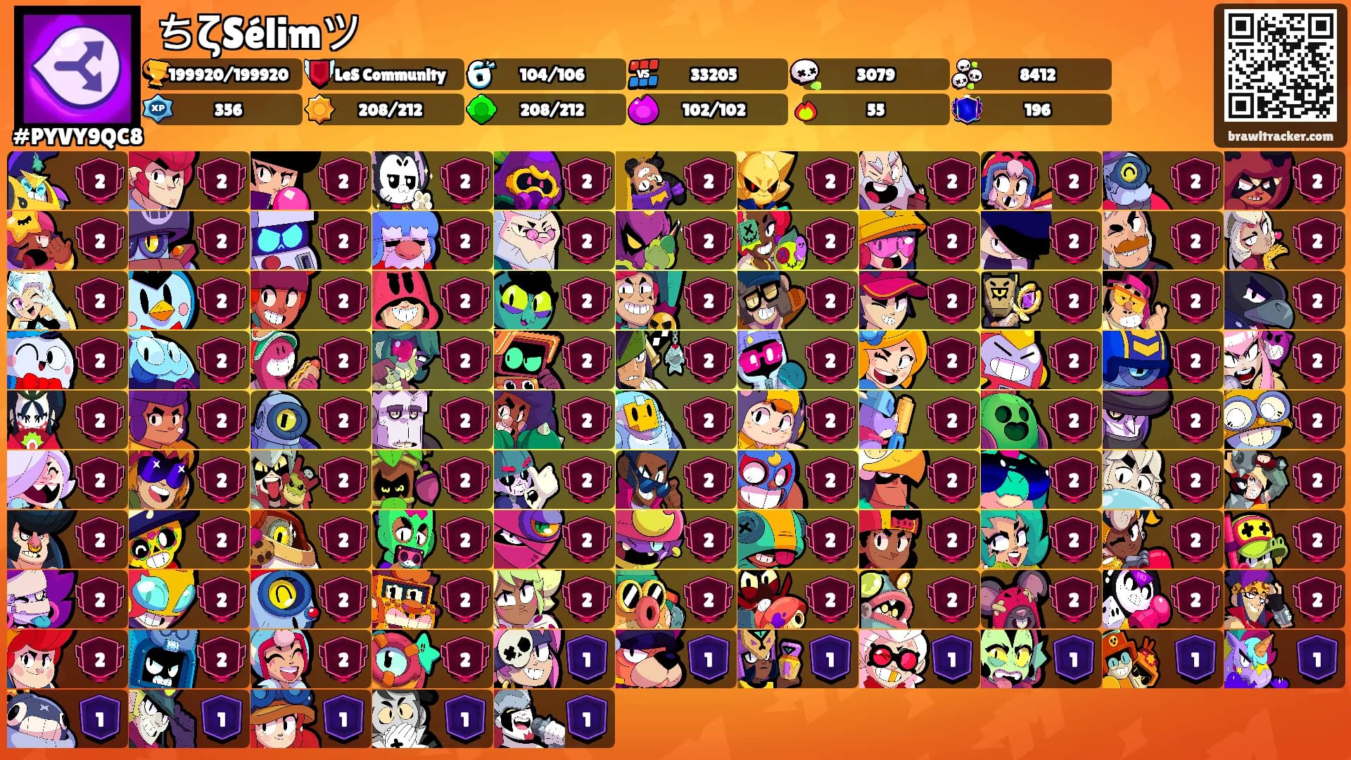 ちζSélimツ's Ranks