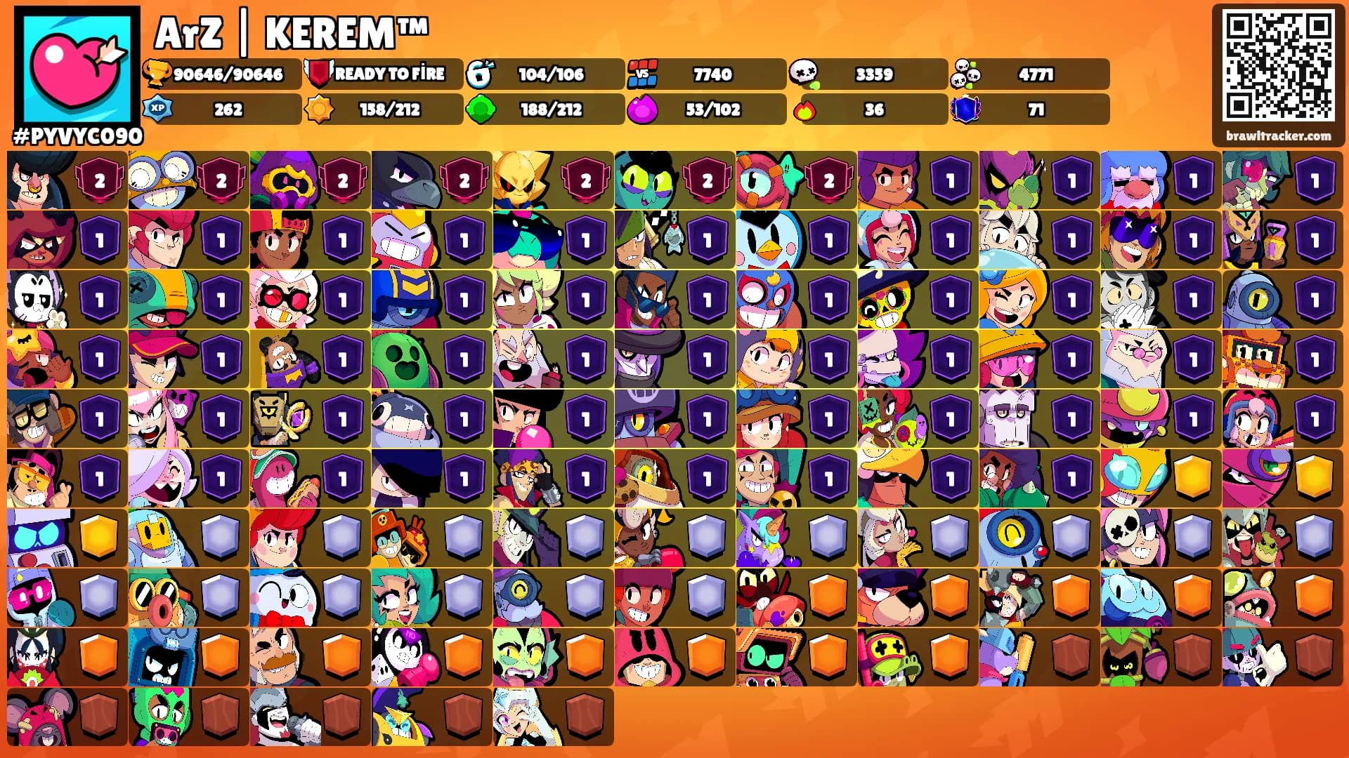 ArZ | KEREM™'s Ranks
