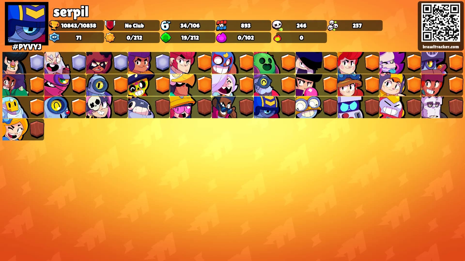 serpil's Ranks