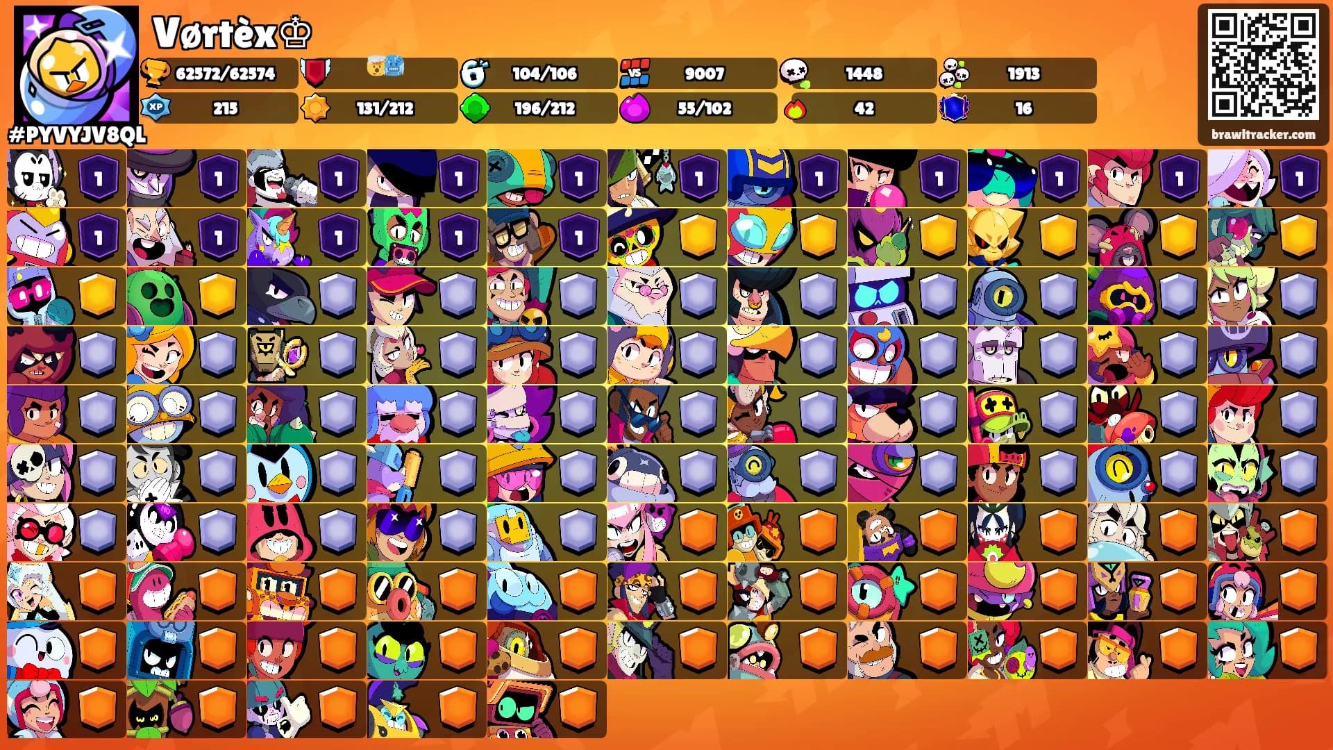 Vørtèx♔'s Ranks