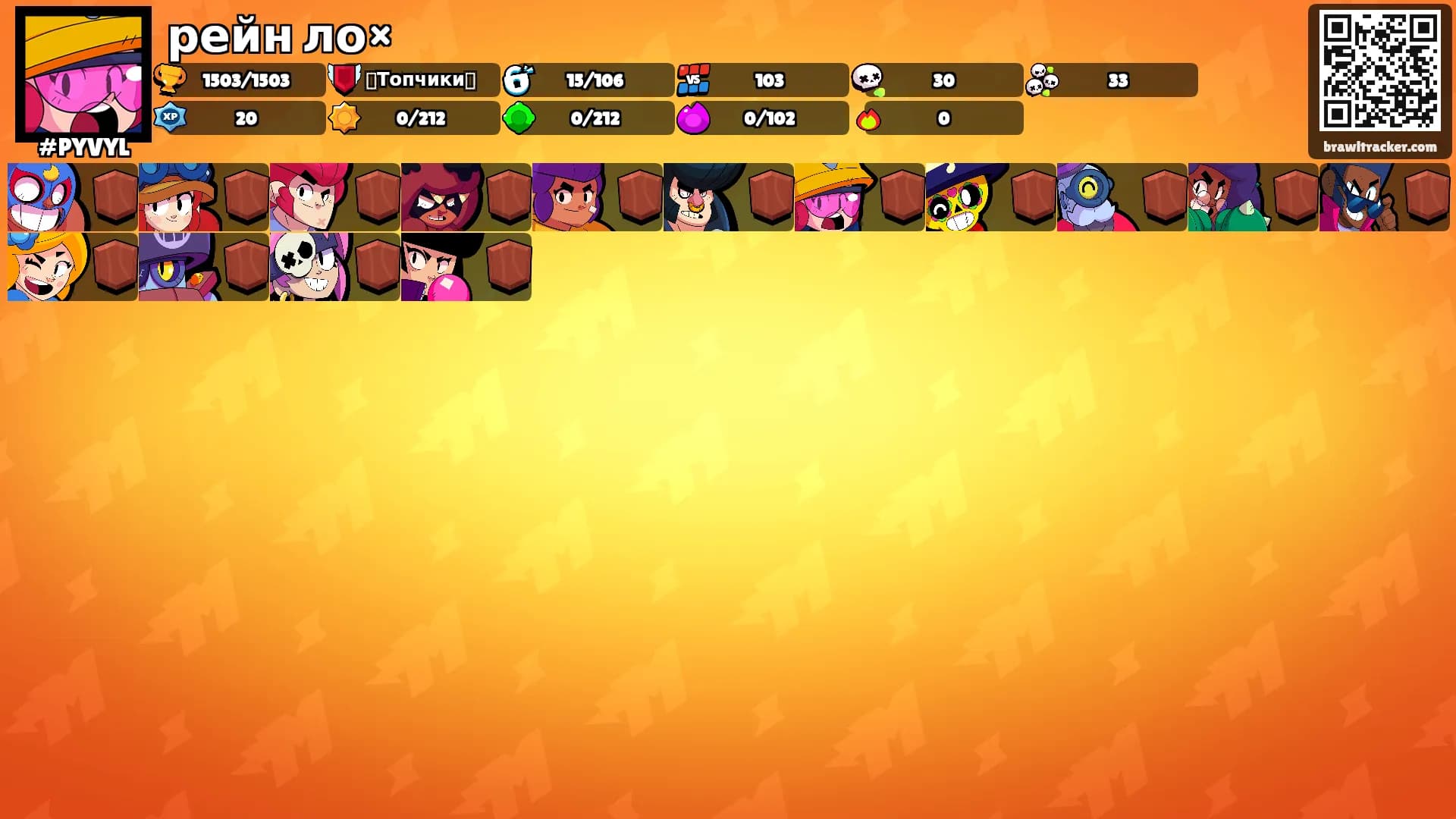 рейн ло×'s Ranks