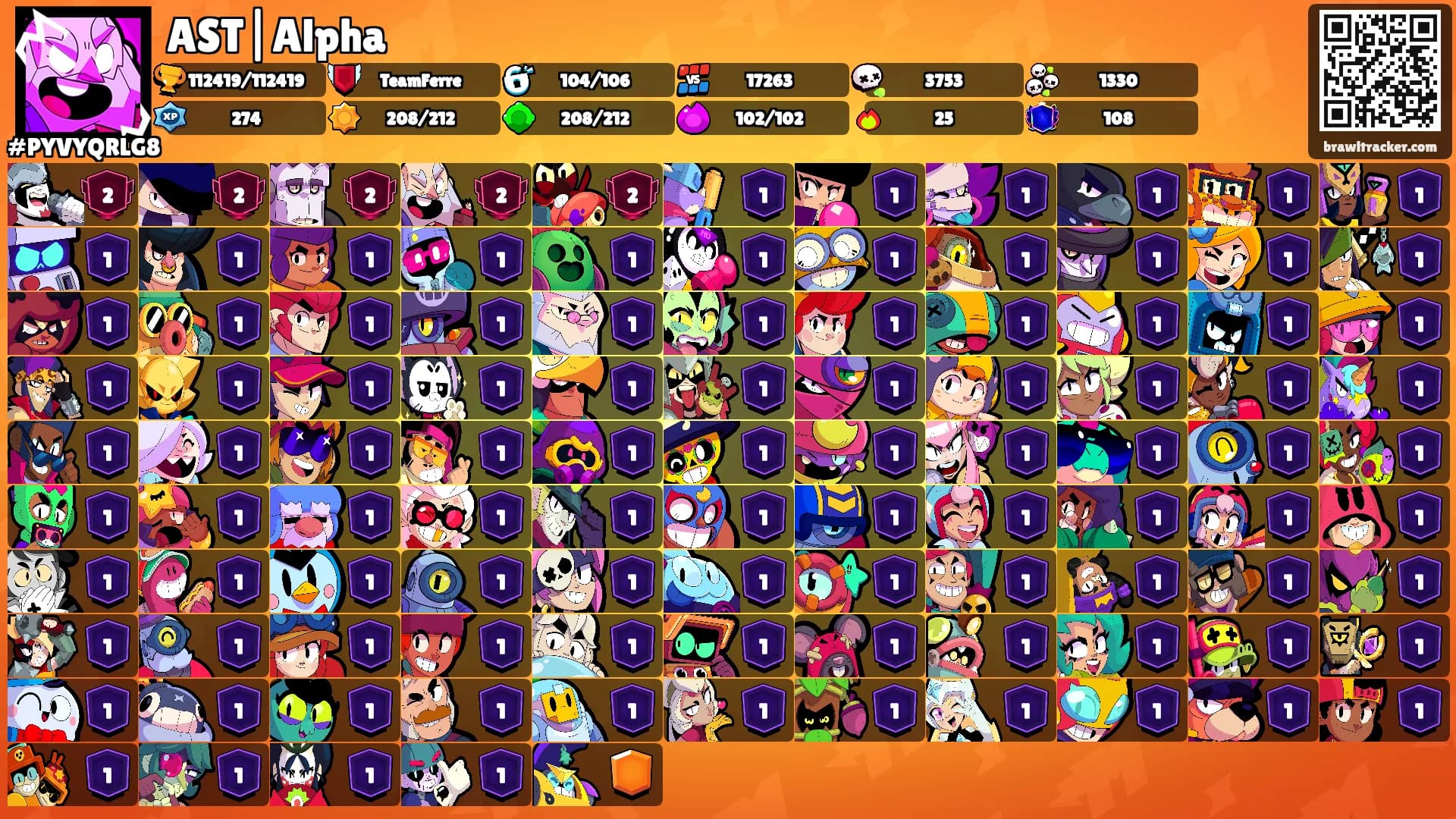 AST|Alpha's Ranks