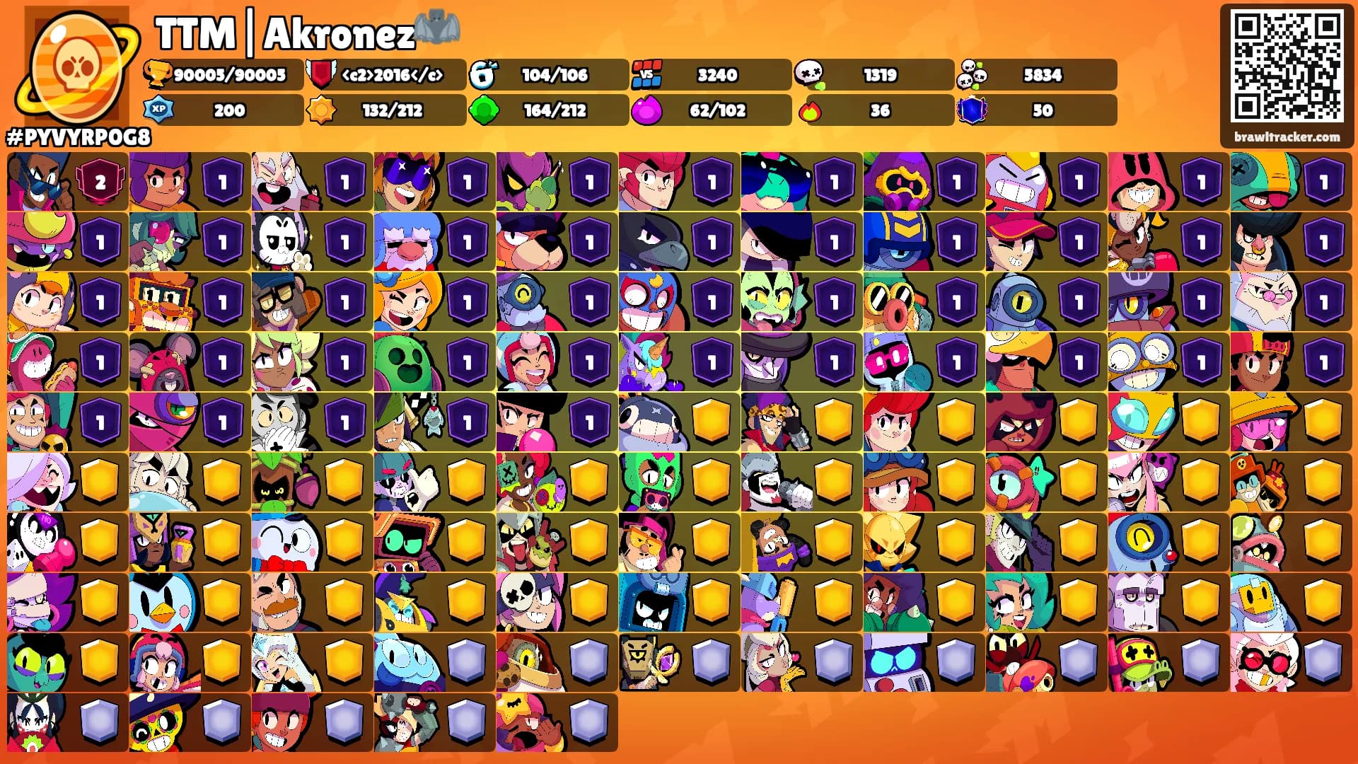TTM|Akronez🦇's Ranks
