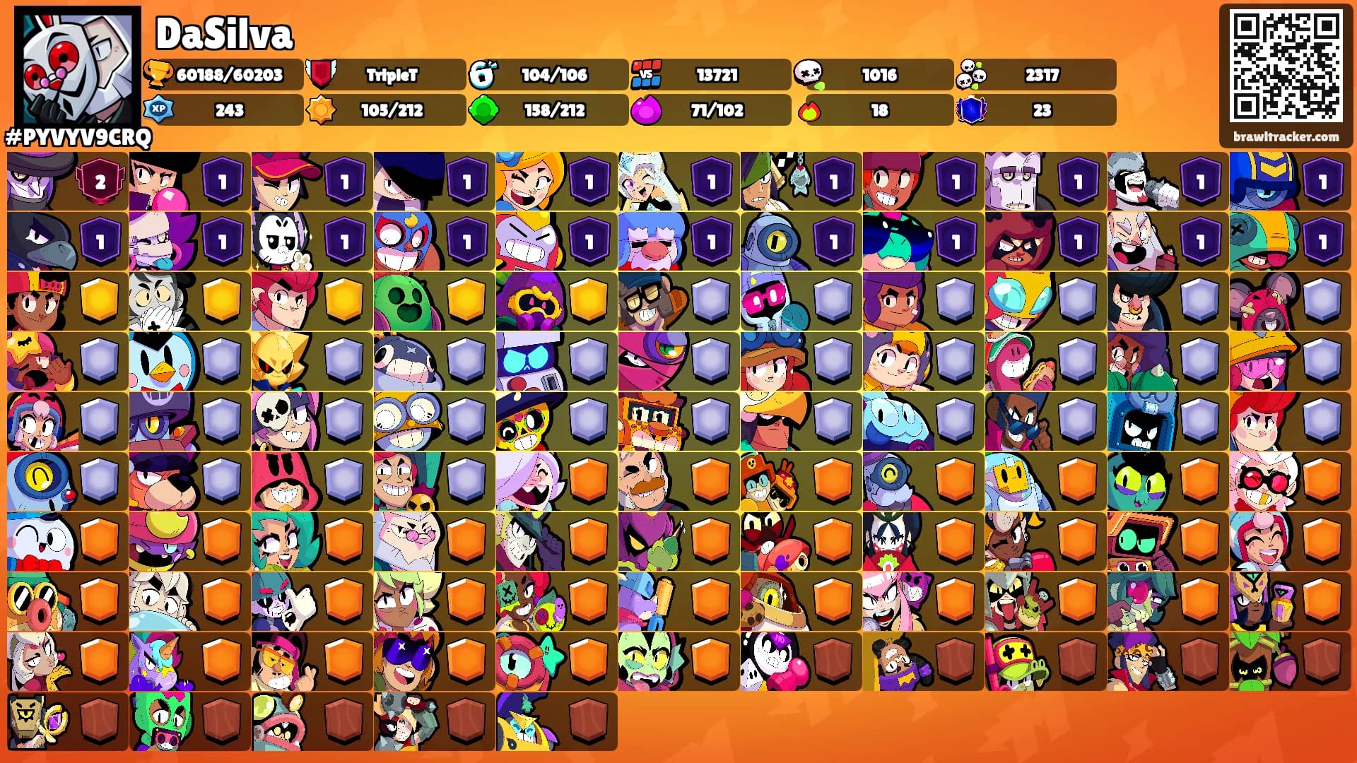 DaSilva's Ranks