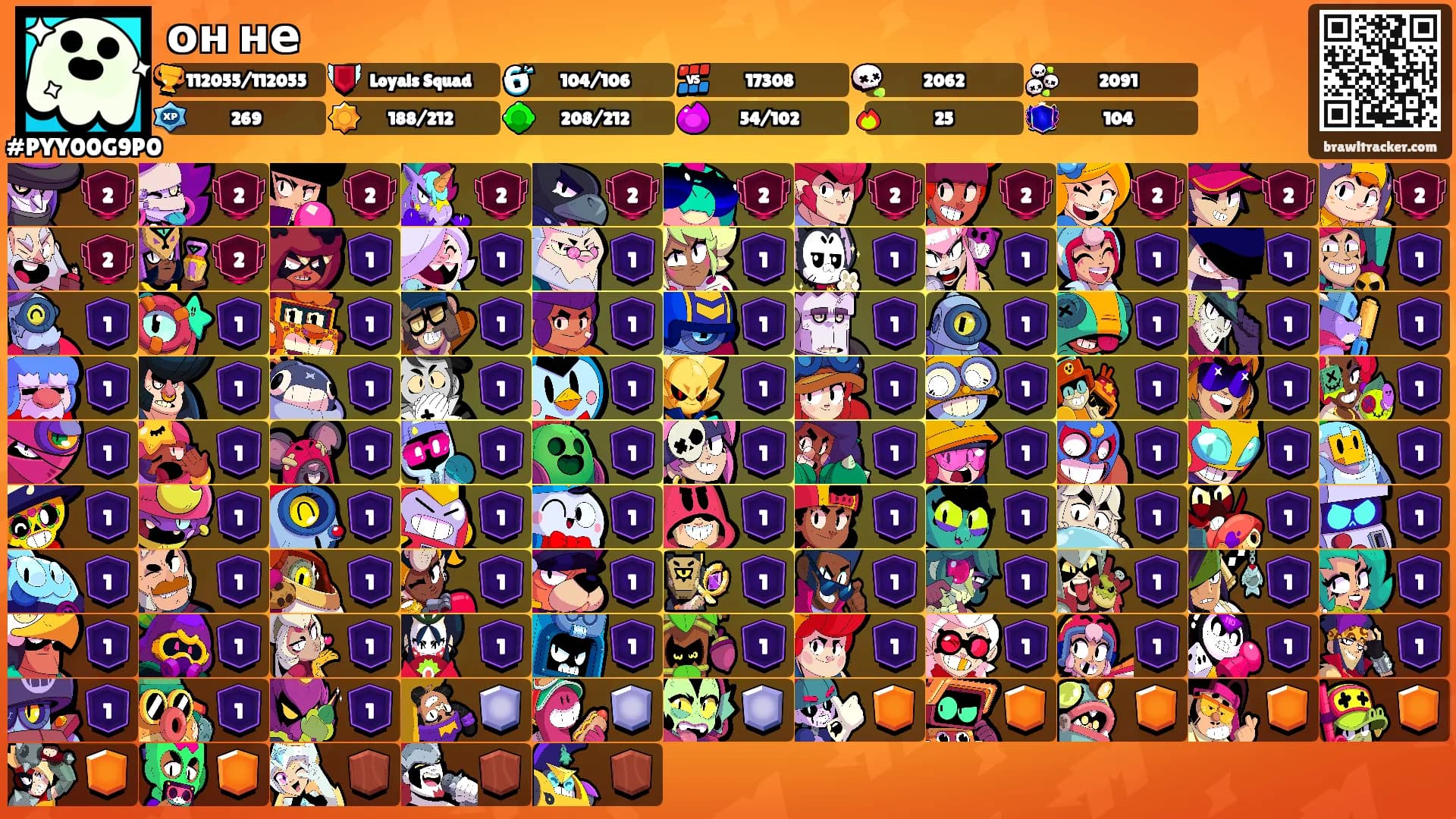 он не's Ranks