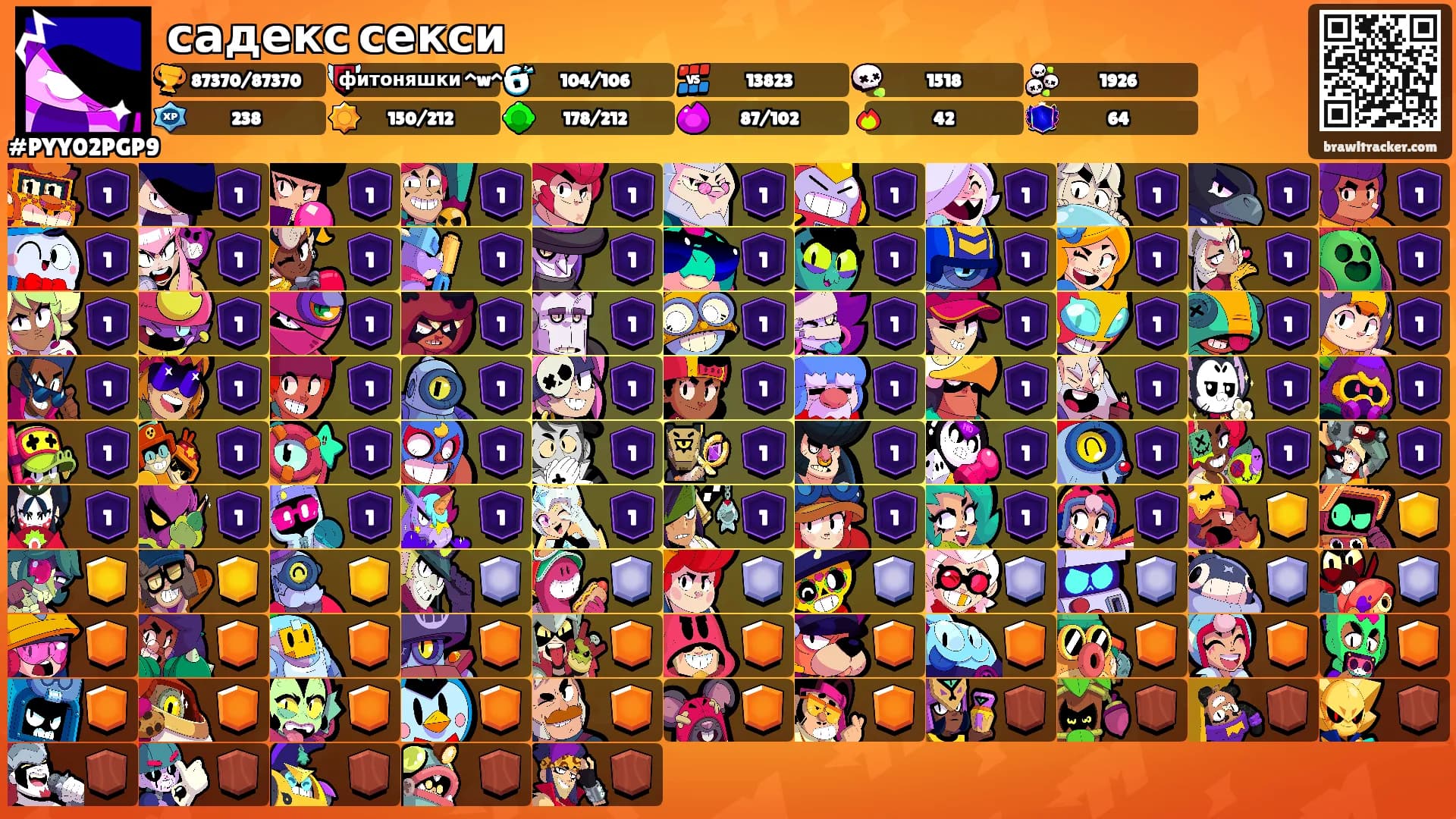 садекс секси's Ranks