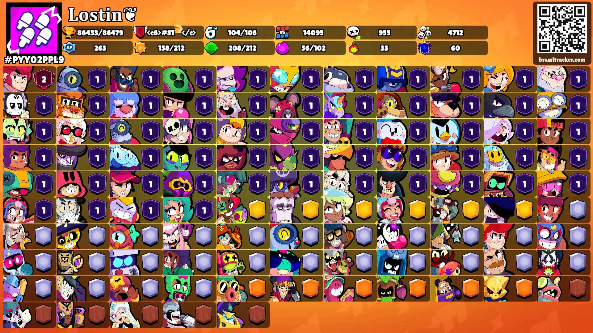 𝐋𝐨𝐬𝐭𝐢𝐧❦'s Ranks