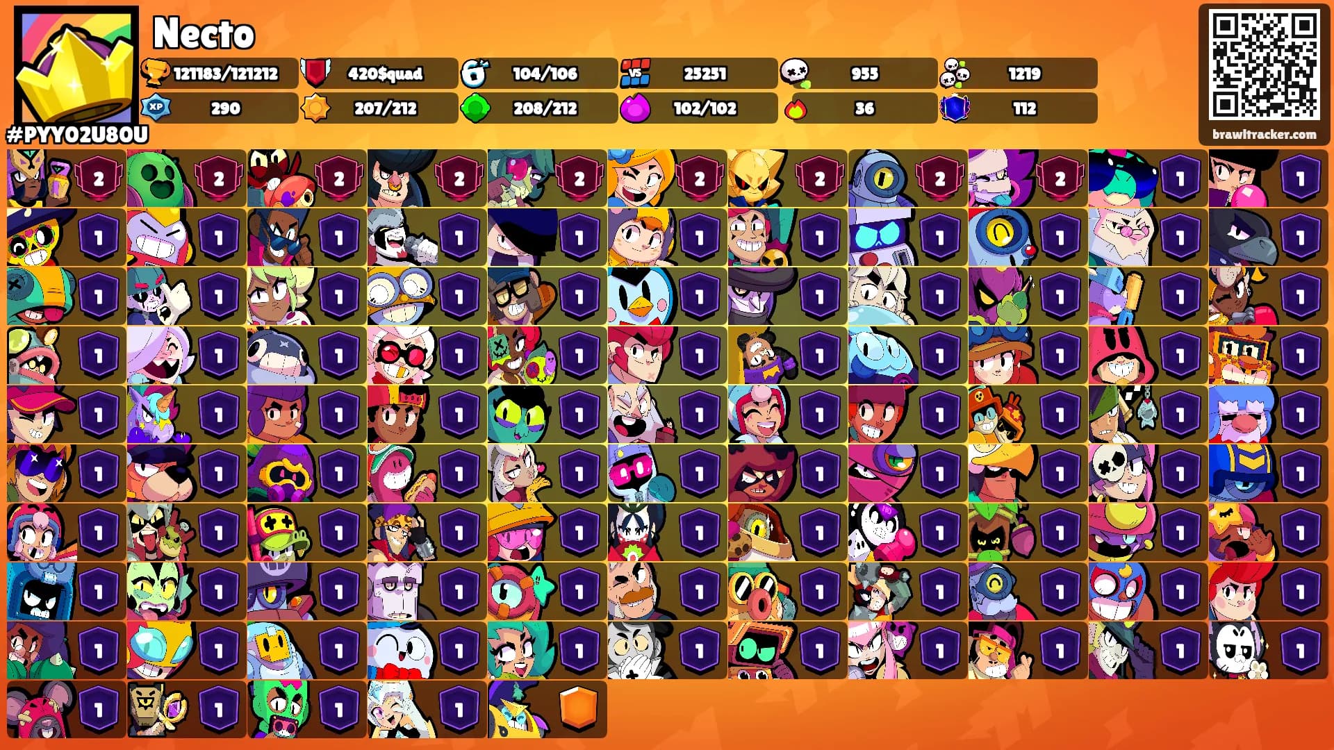 Necto's Ranks